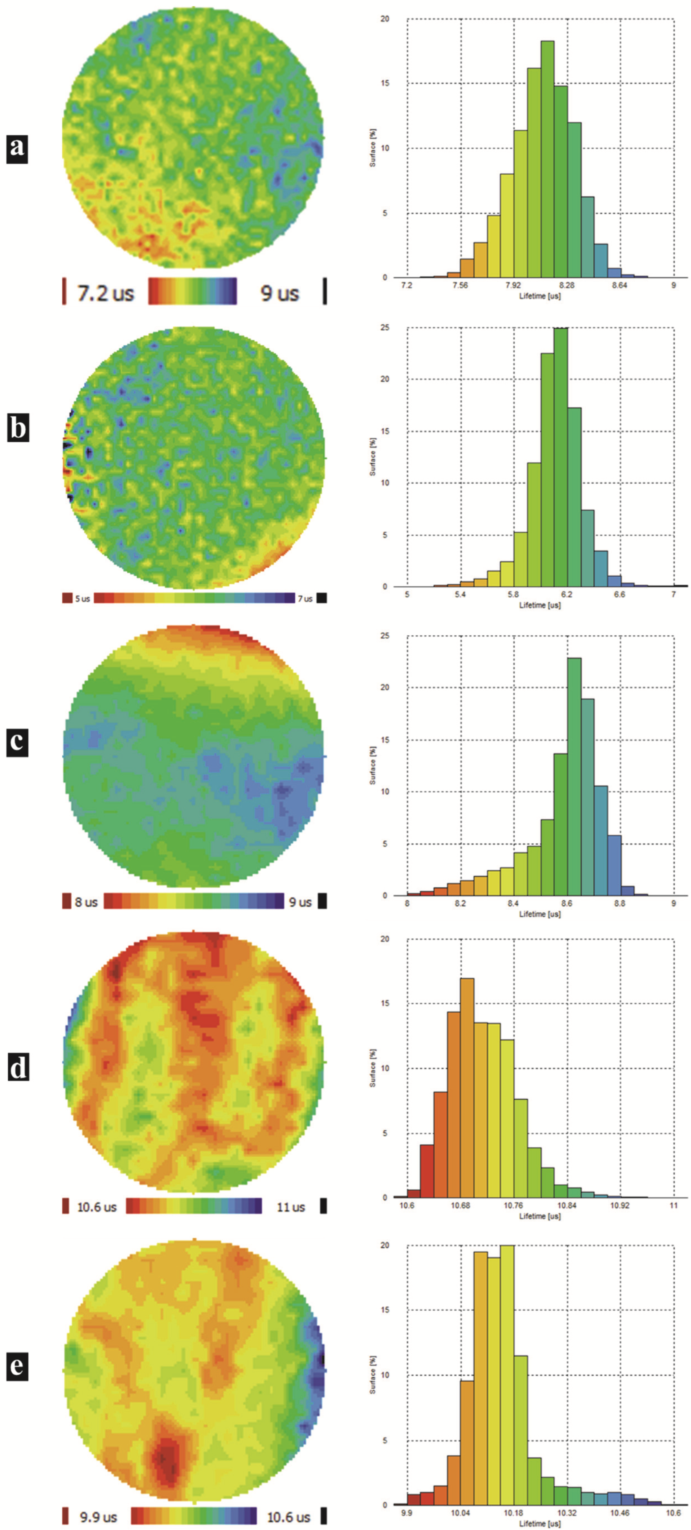 Nanomaterials 12 03729 g006 Nanomaterials 12 03729 g006
