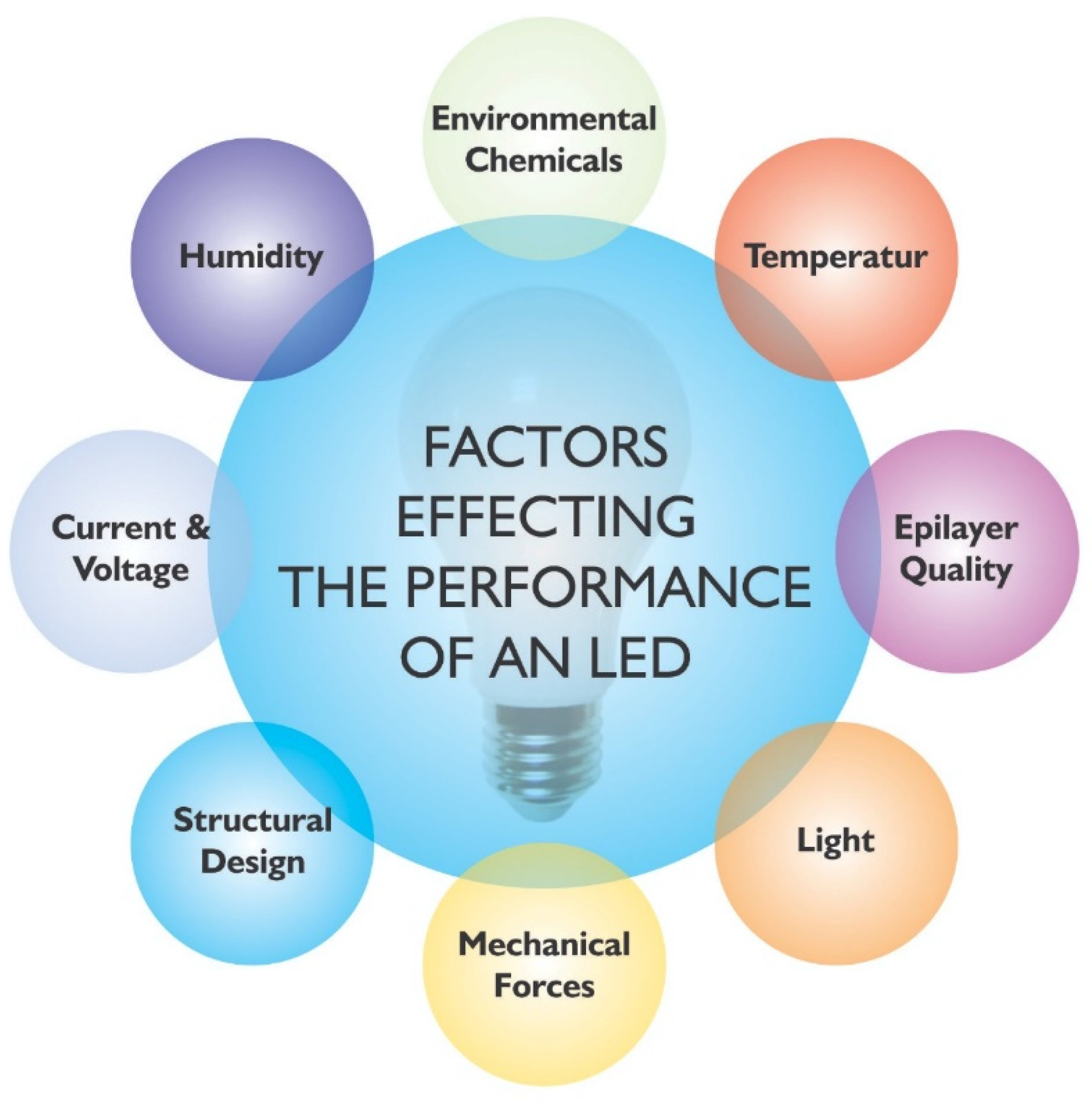 Nanomaterials 12 03731 g001