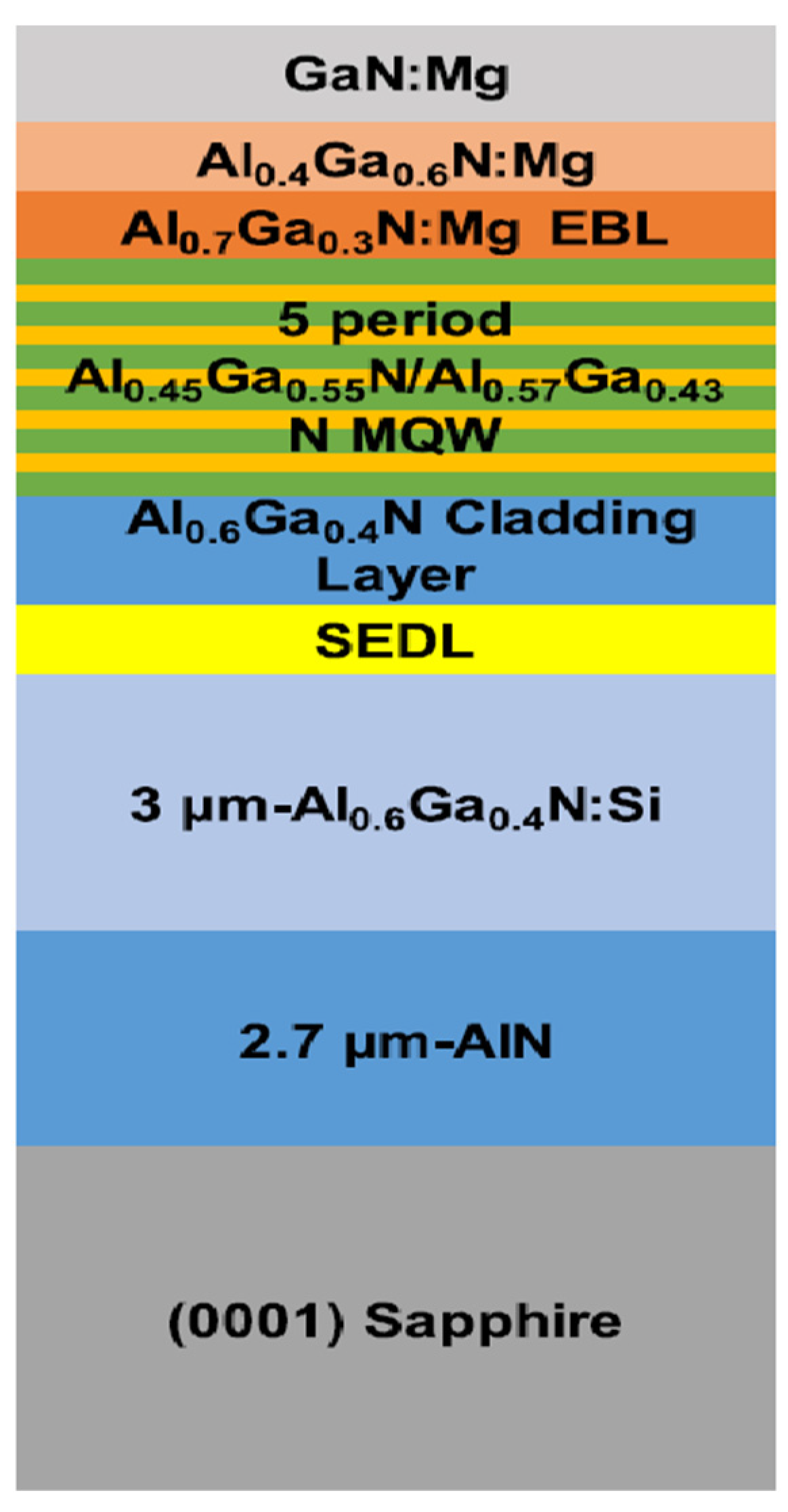 Nanomaterials 12 03731 g006