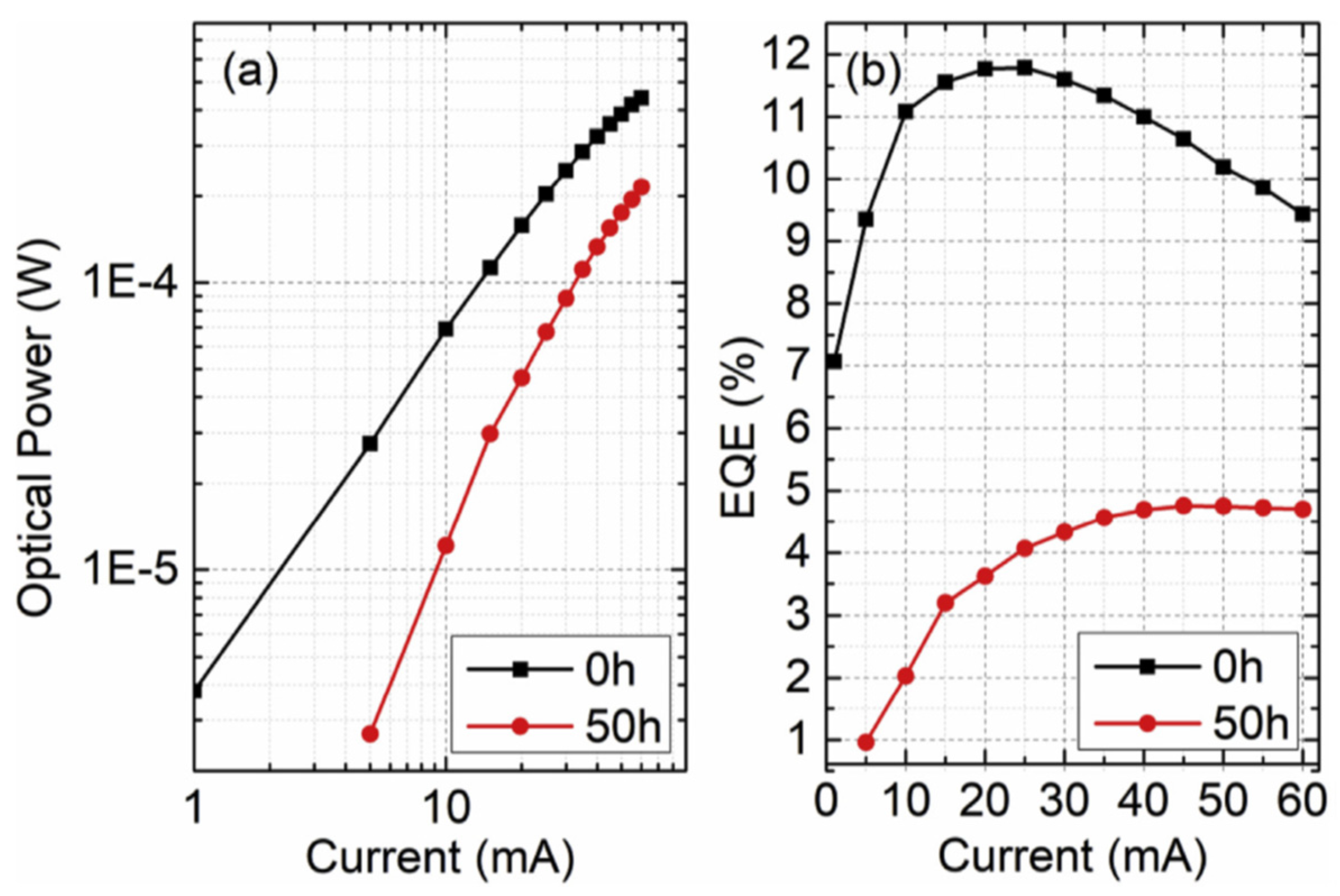 Nanomaterials 12 03731 g009