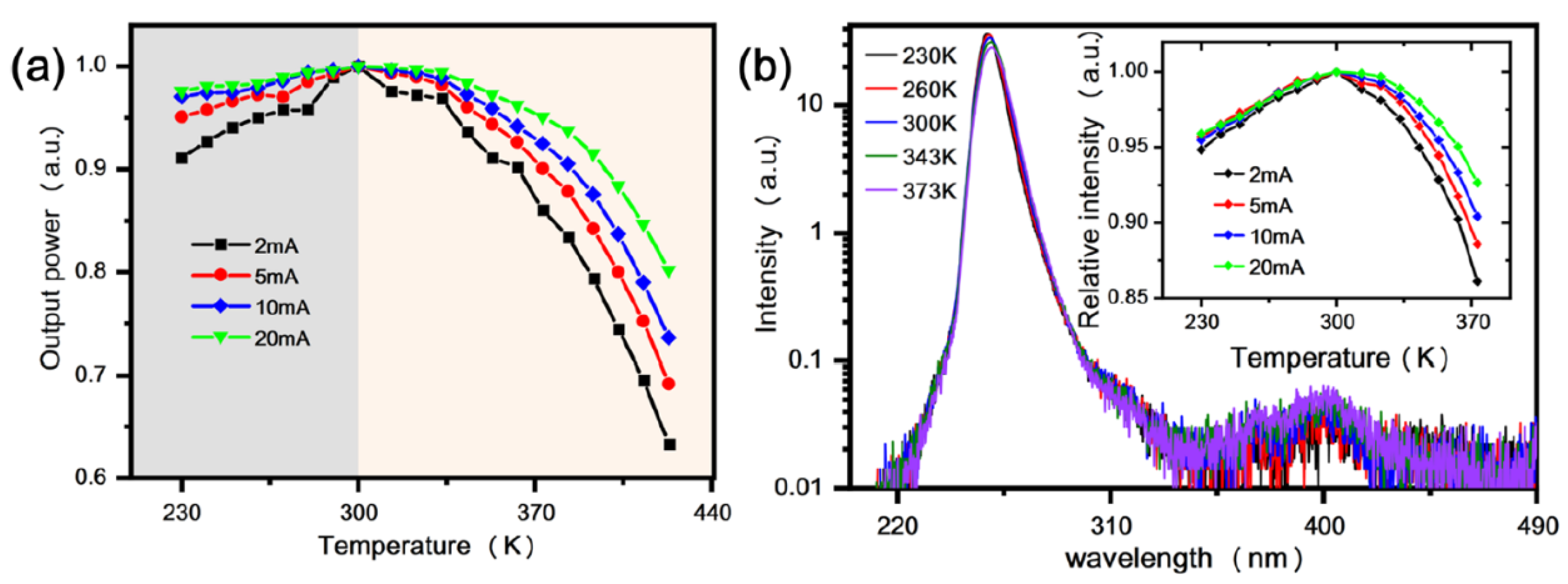 Nanomaterials 12 03731 g012