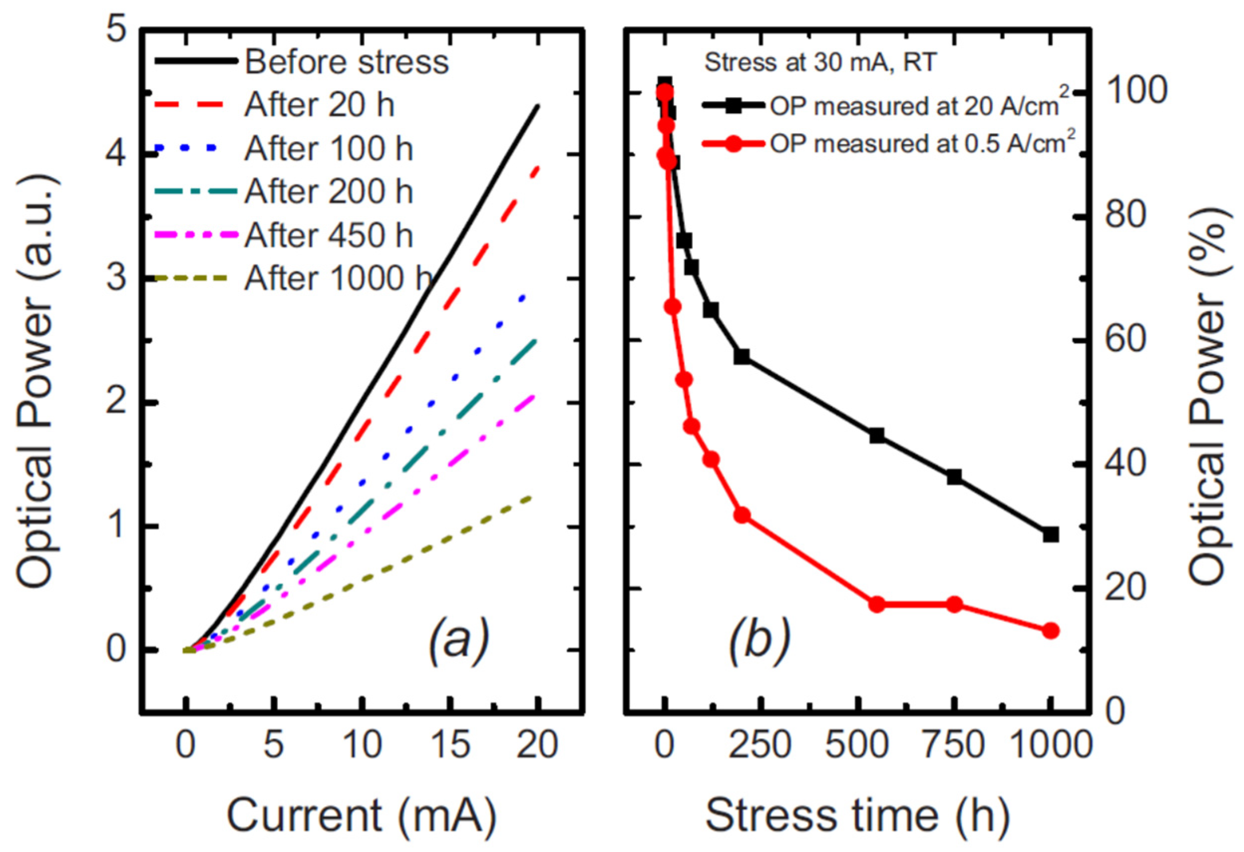 Nanomaterials 12 03731 g013