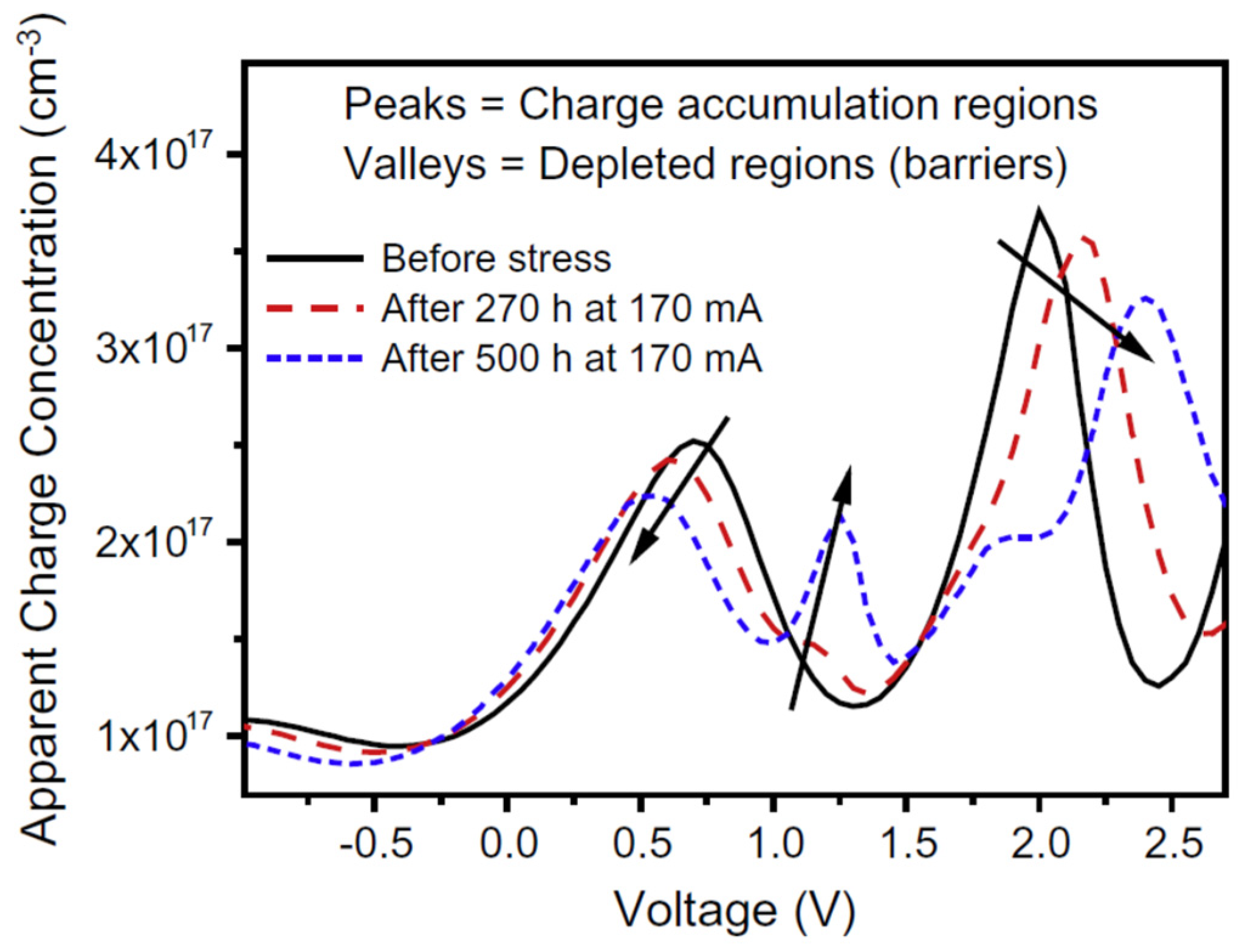 Nanomaterials 12 03731 g016