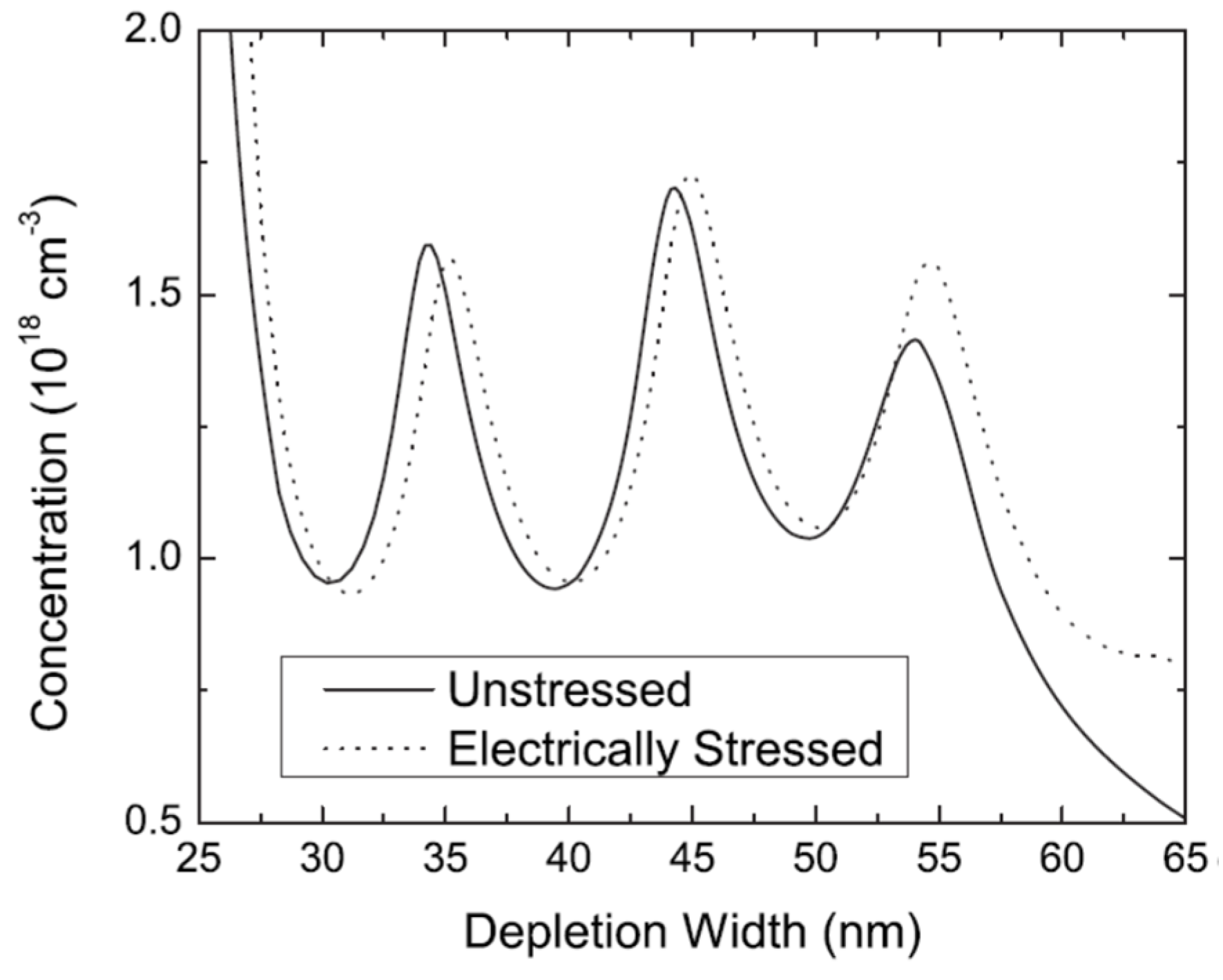 Nanomaterials 12 03731 g017