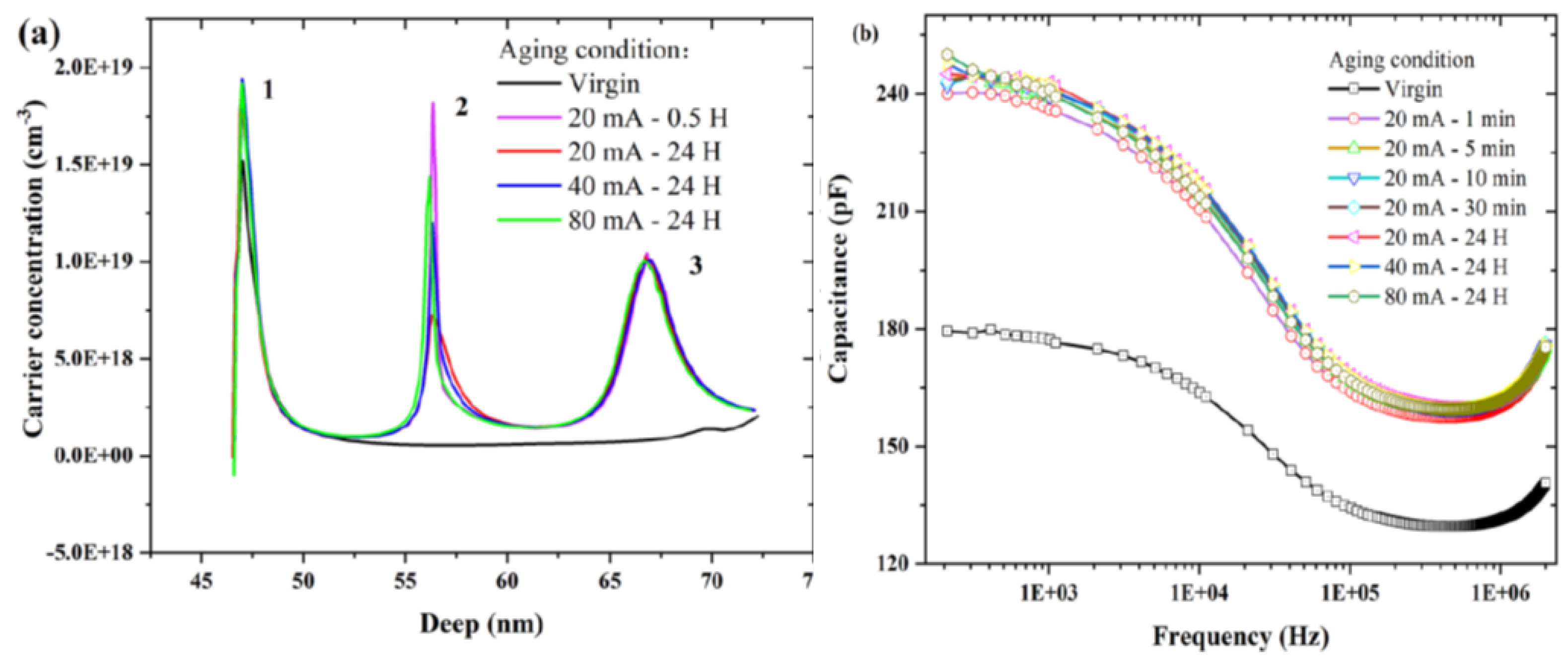 Nanomaterials 12 03731 g018
