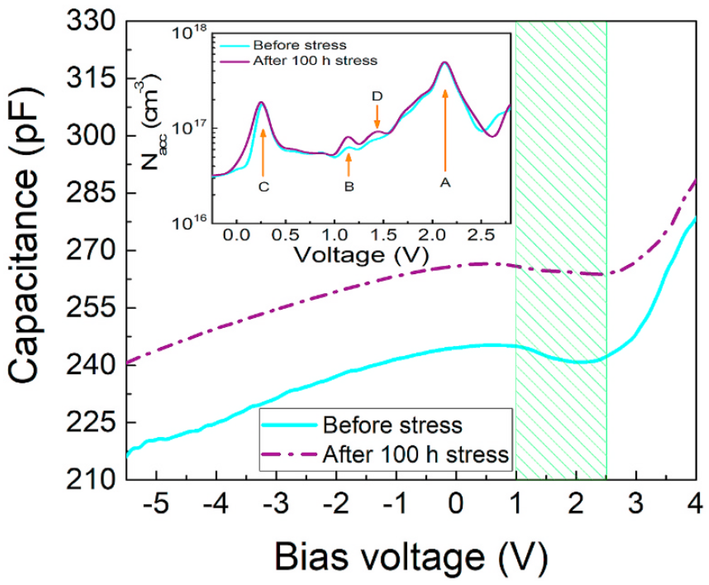 Nanomaterials 12 03731 g019
