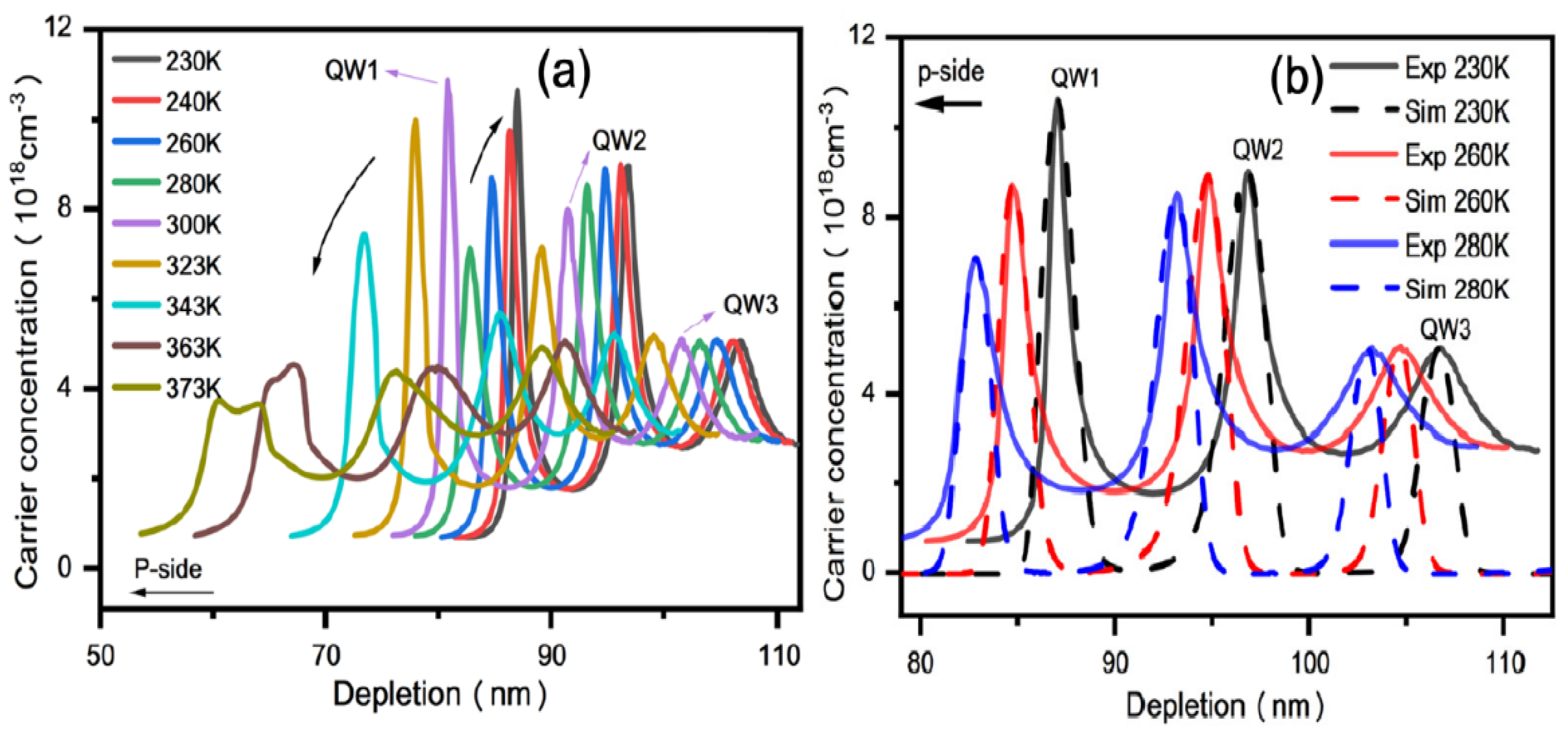 Nanomaterials 12 03731 g021