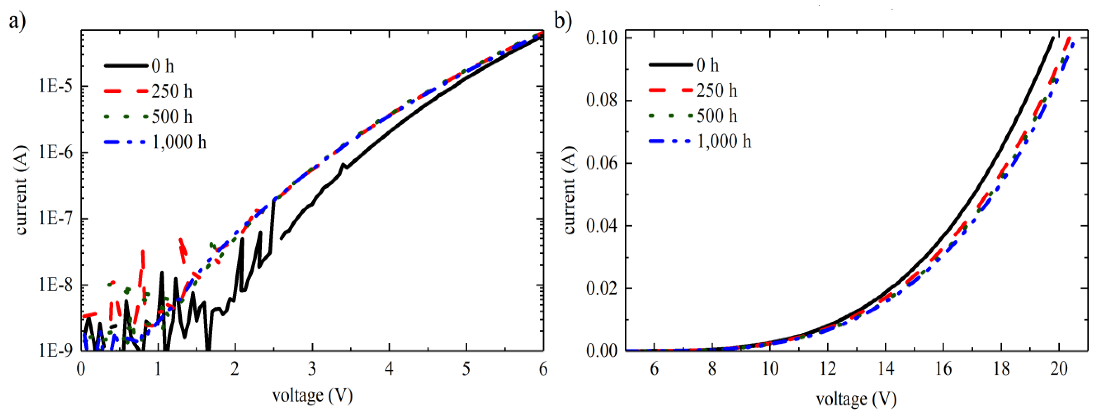 Nanomaterials 12 03731 g022