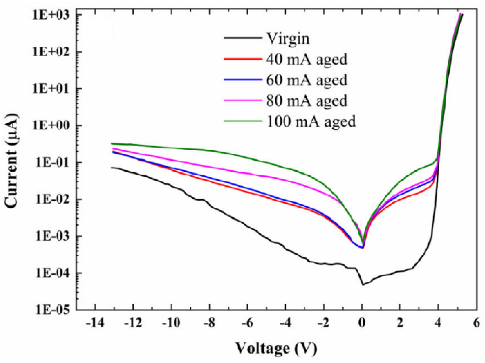 Nanomaterials 12 03731 g026