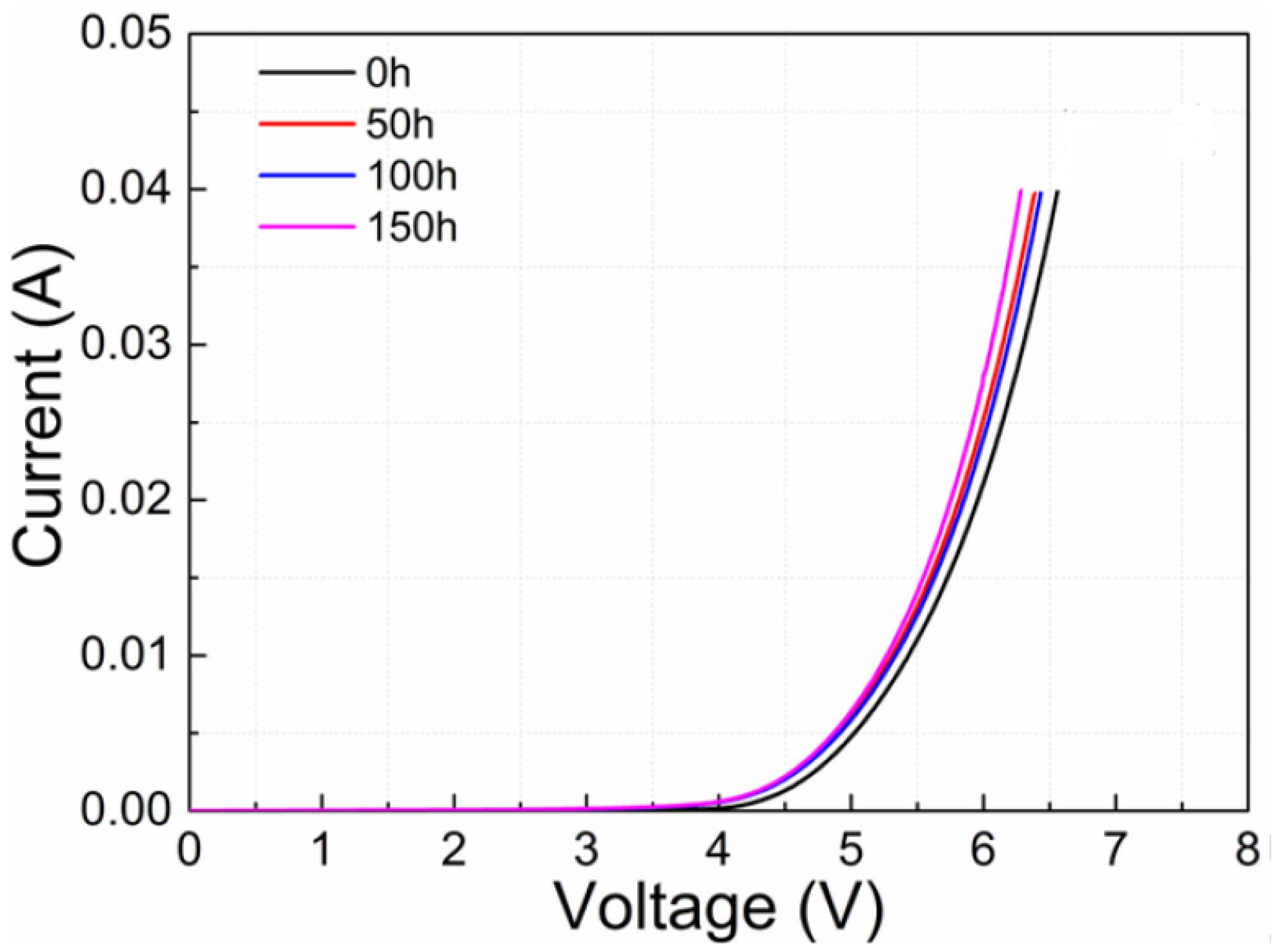 Nanomaterials 12 03731 g027