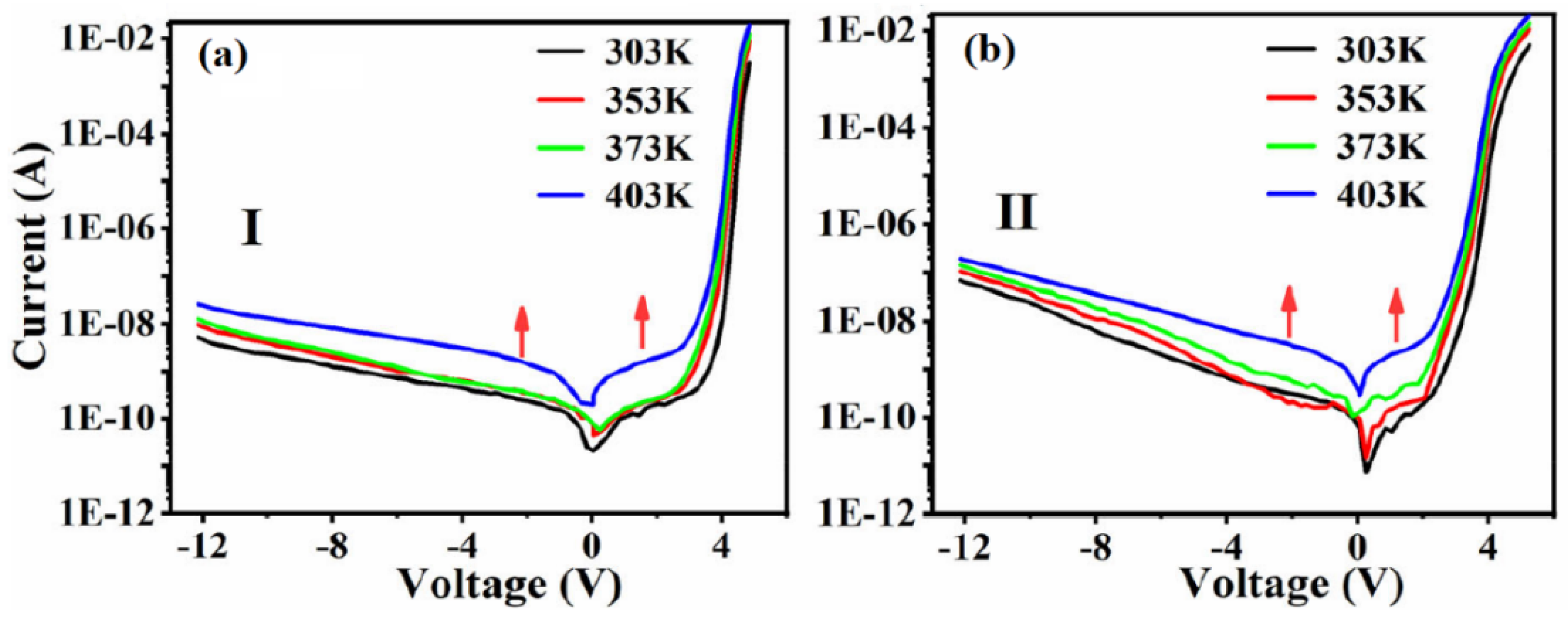 Nanomaterials 12 03731 g028
