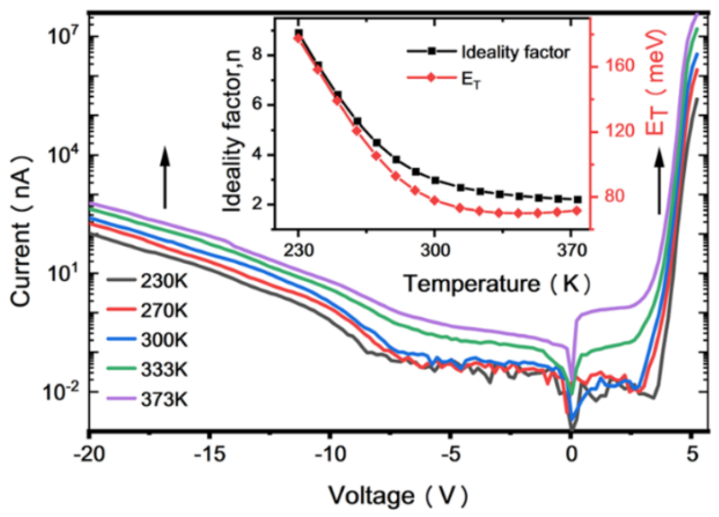 Nanomaterials 12 03731 g029
