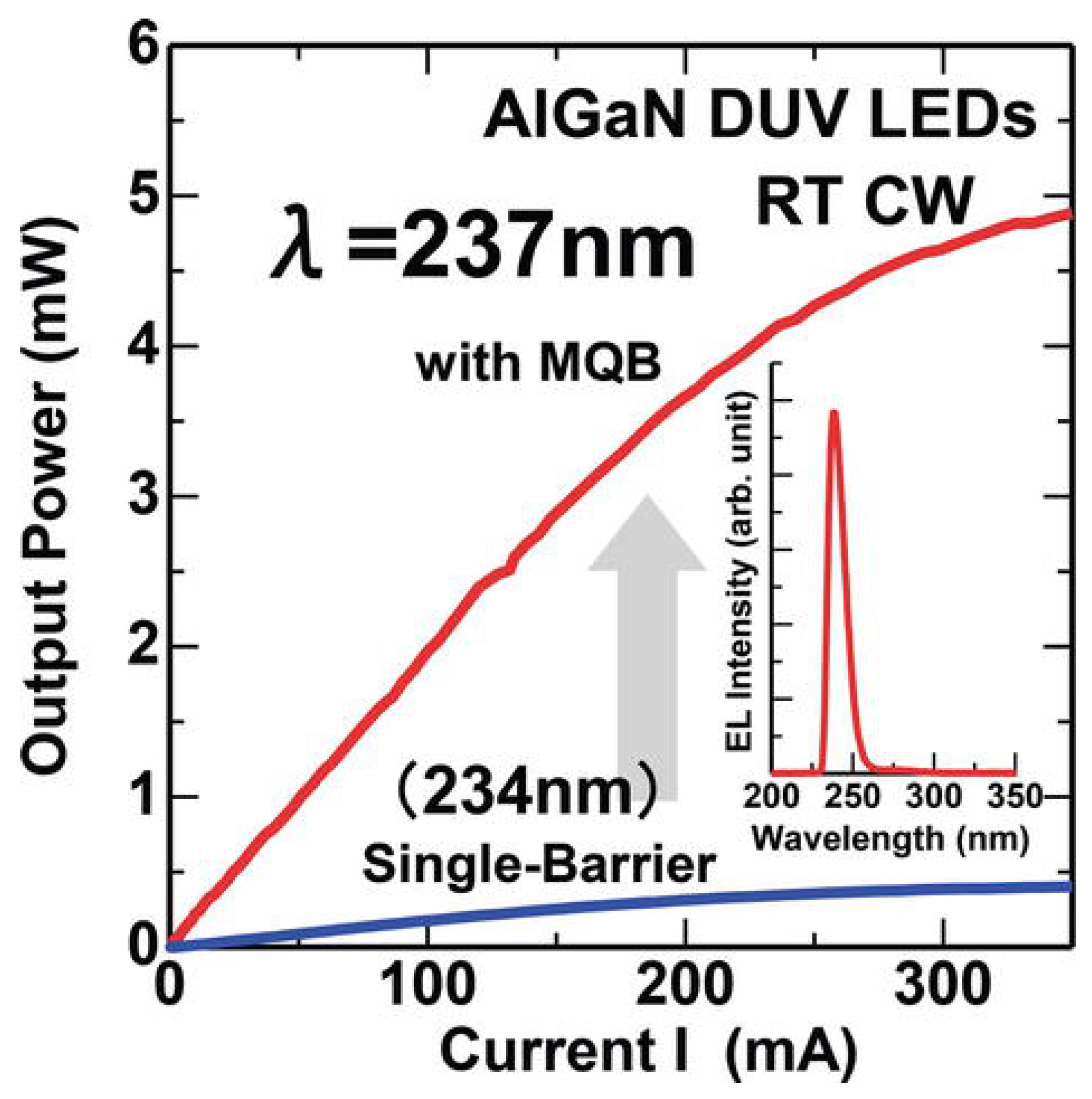 Nanomaterials 12 03731 g032