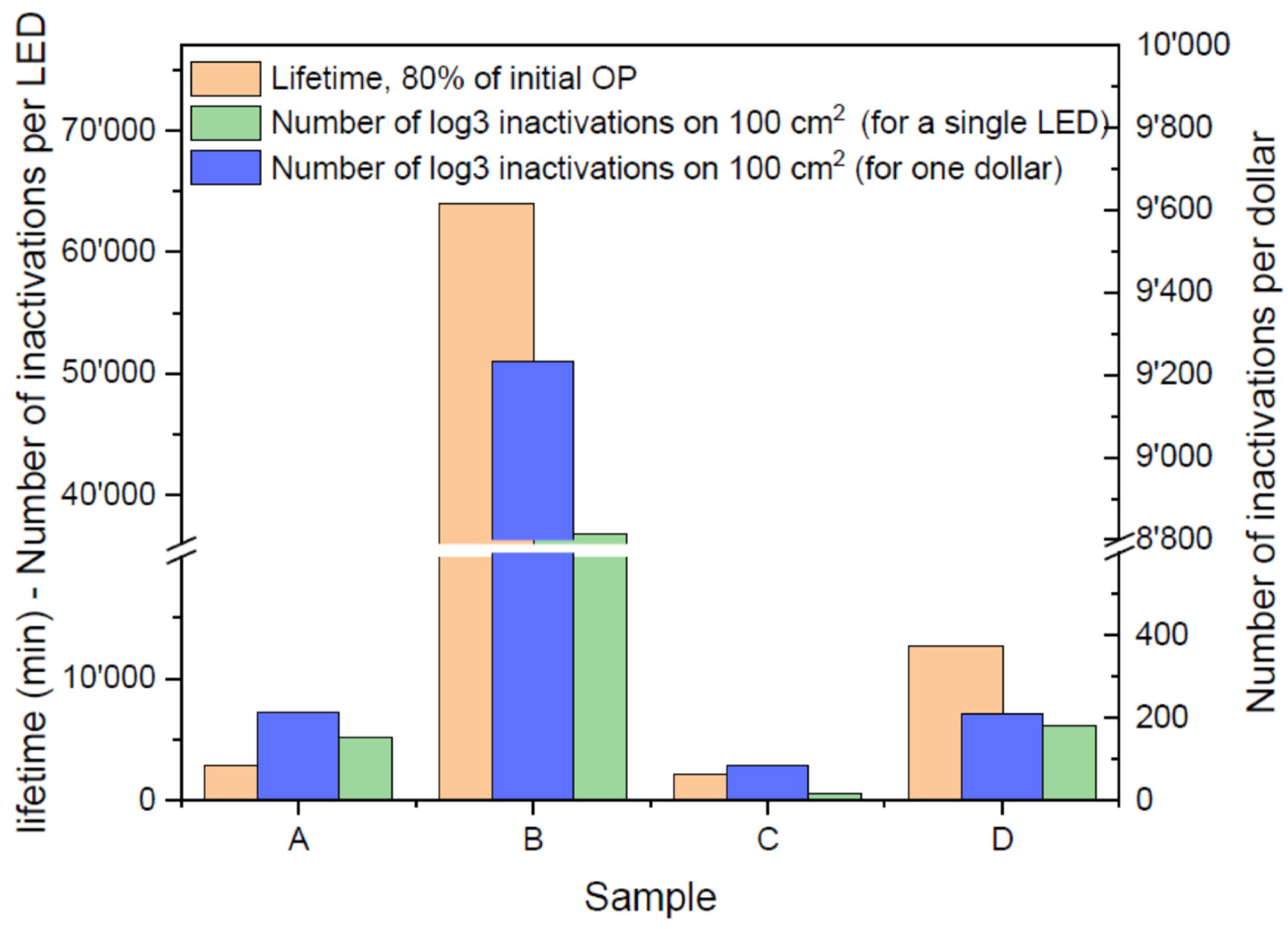 Nanomaterials 12 03731 g033