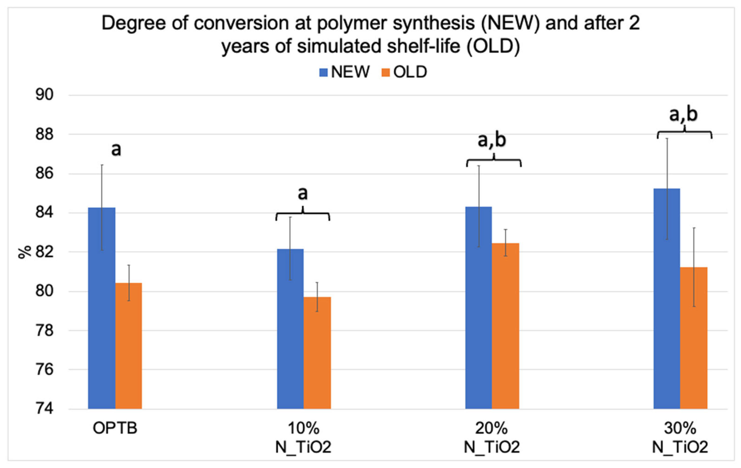 Nanomaterials 12 03732 g002
