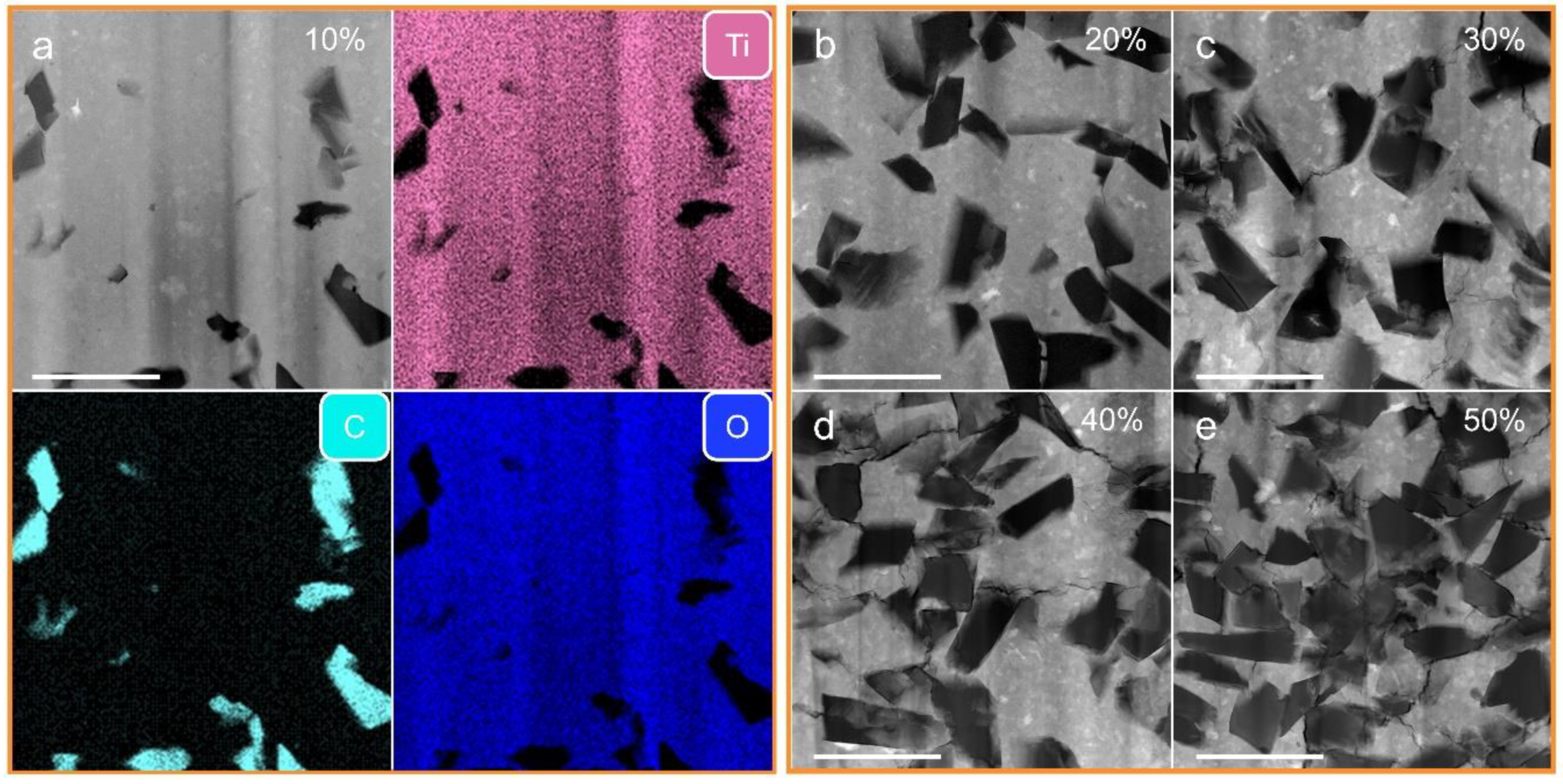 Nanomaterials 12 03733 g004 Nanomaterials 12 03733 g004