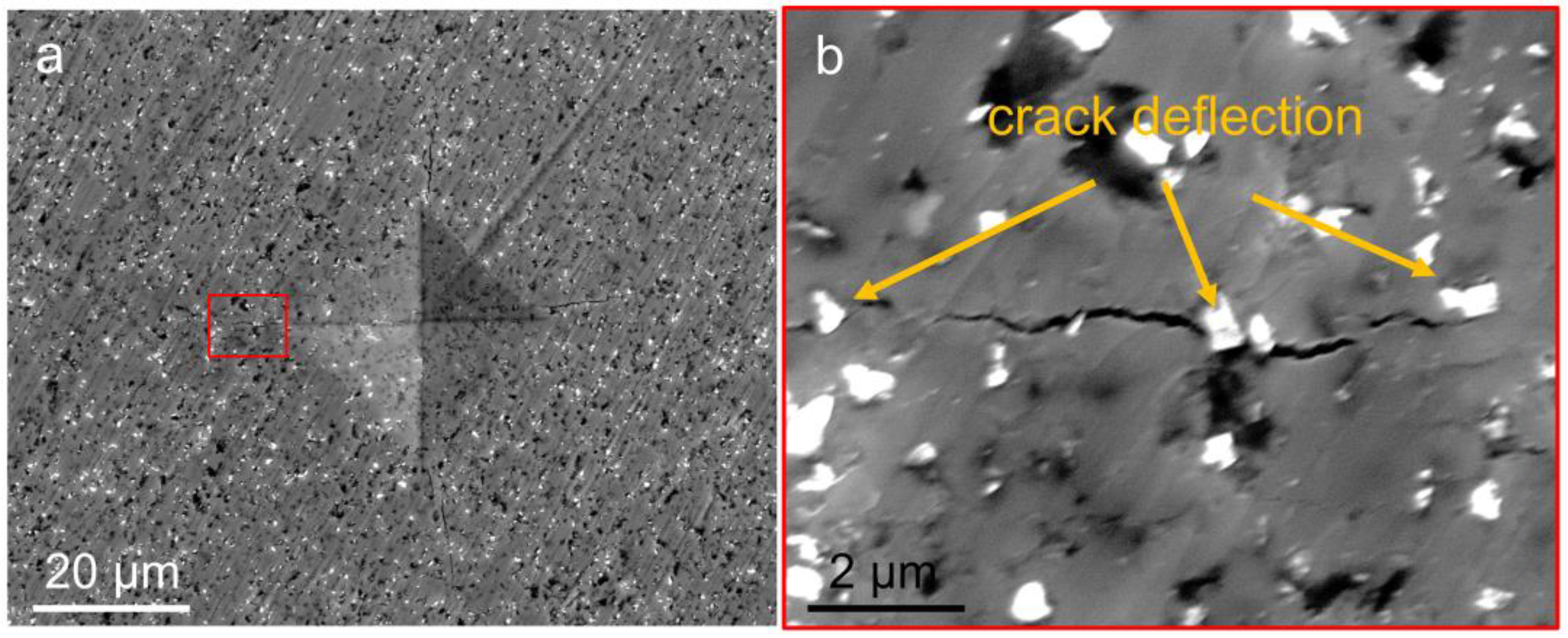 Nanomaterials 12 03733 g008 Nanomaterials 12 03733 g008
