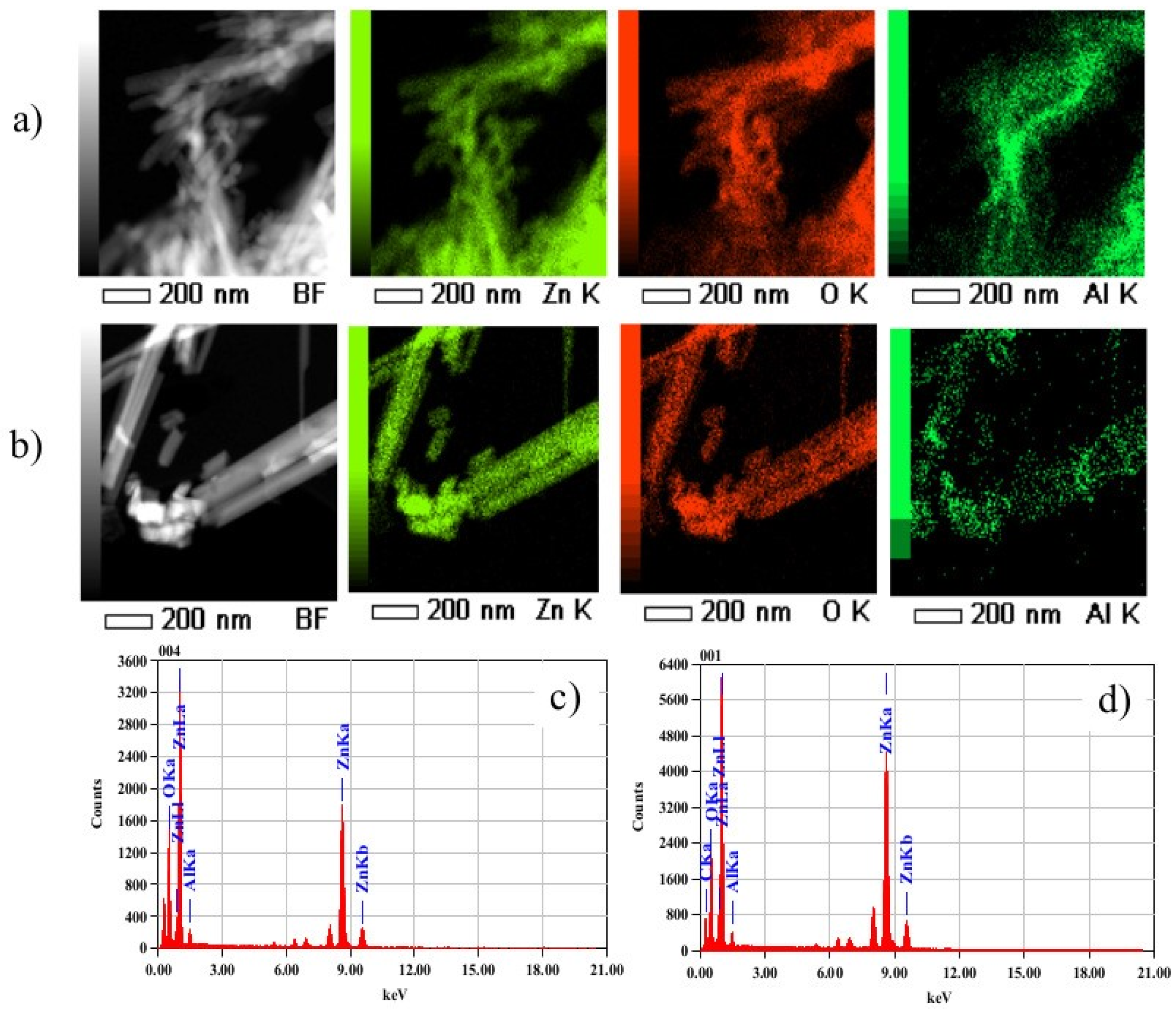 Nanomaterials 12 03735 g004