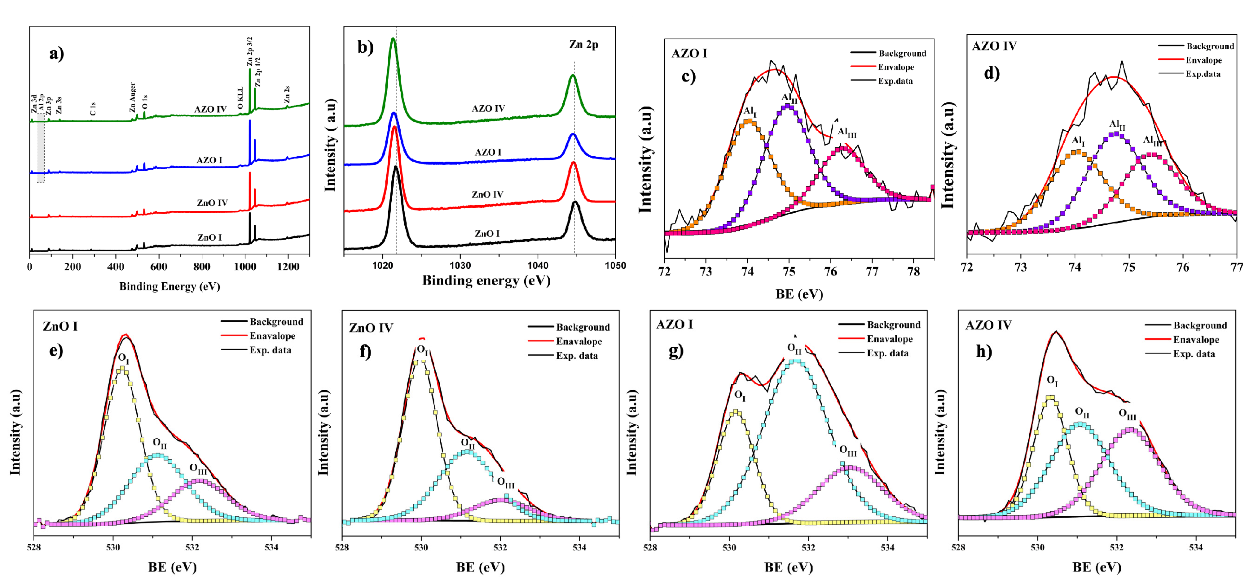 Nanomaterials 12 03735 g005