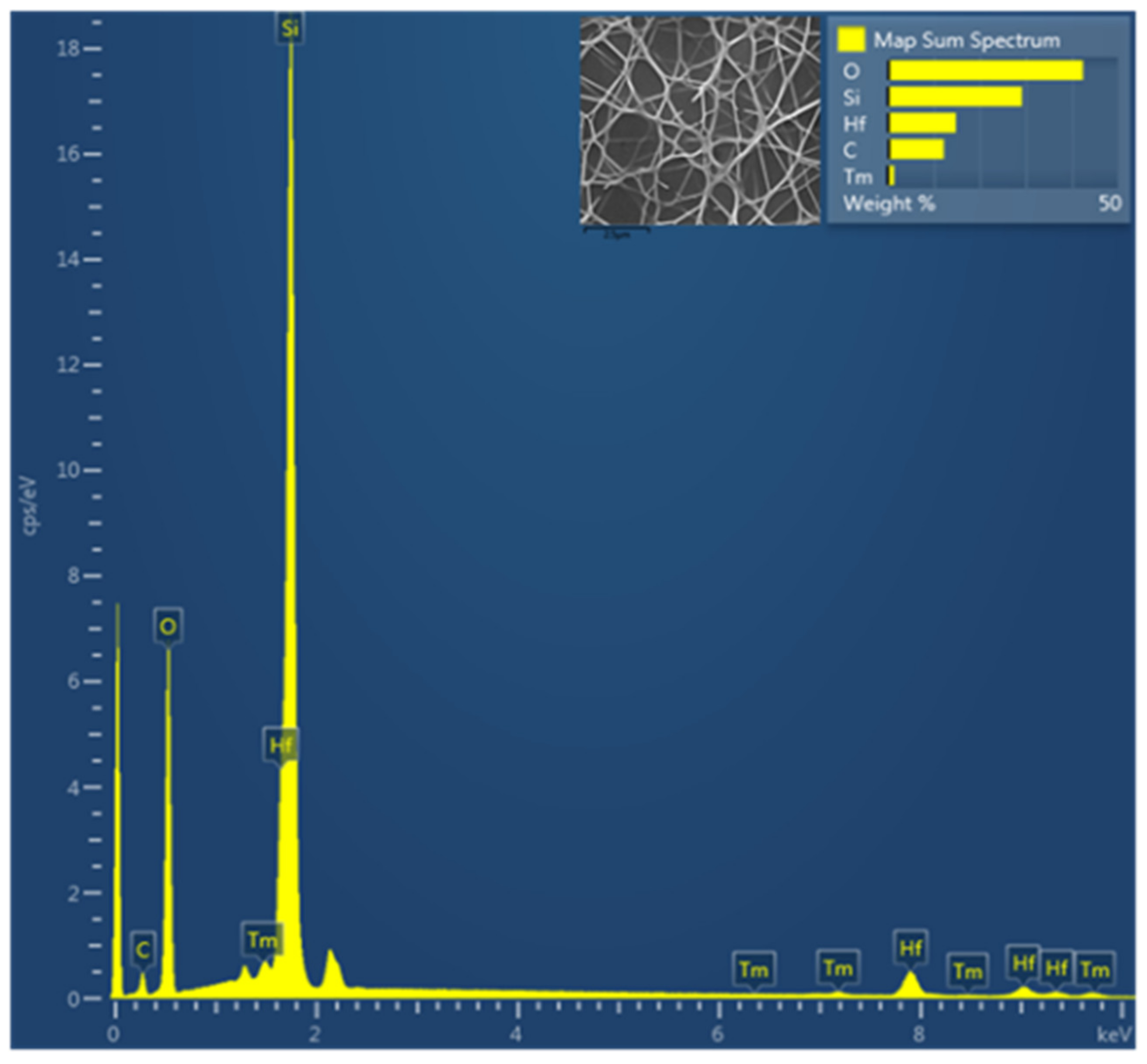 Nanomaterials 12 03739 g006
