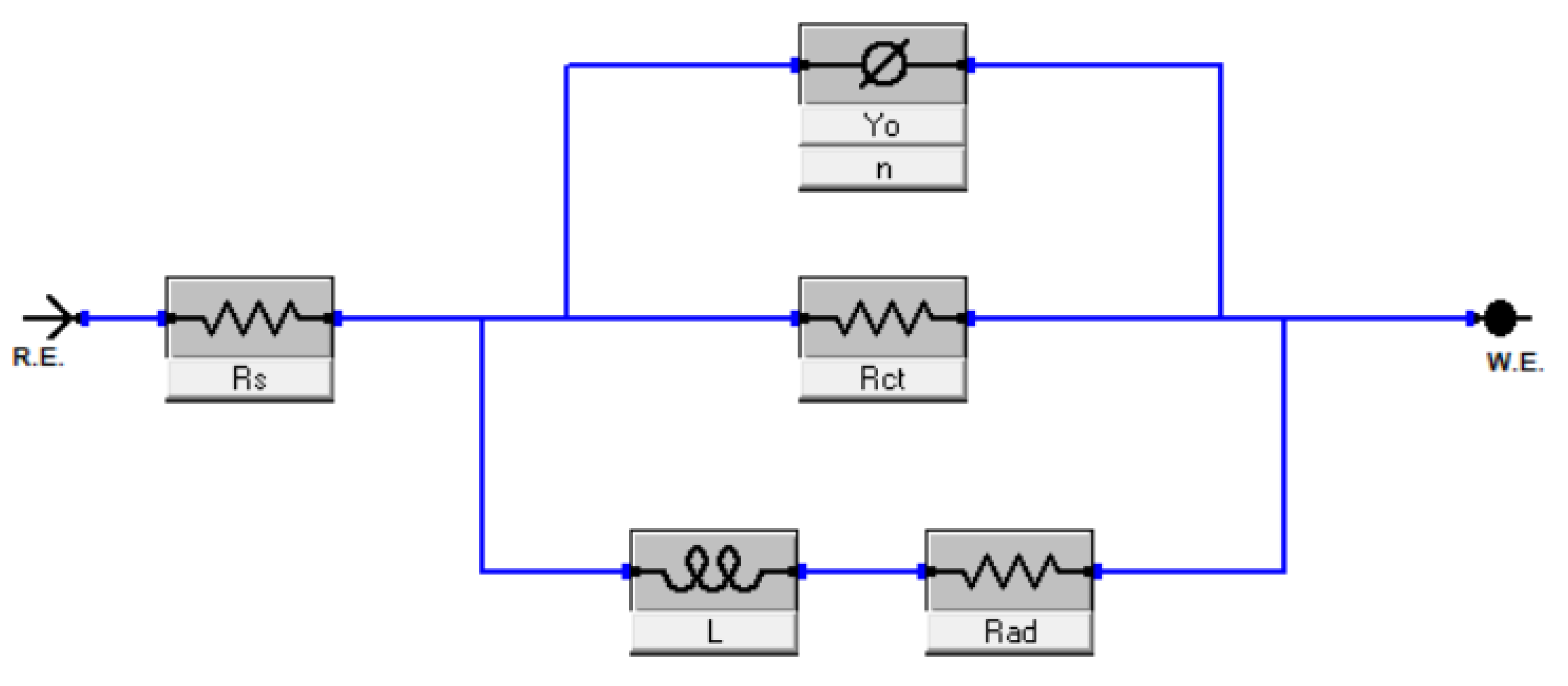 Nanomaterials 12 03745 g009 Nanomaterials 12 03745 g009