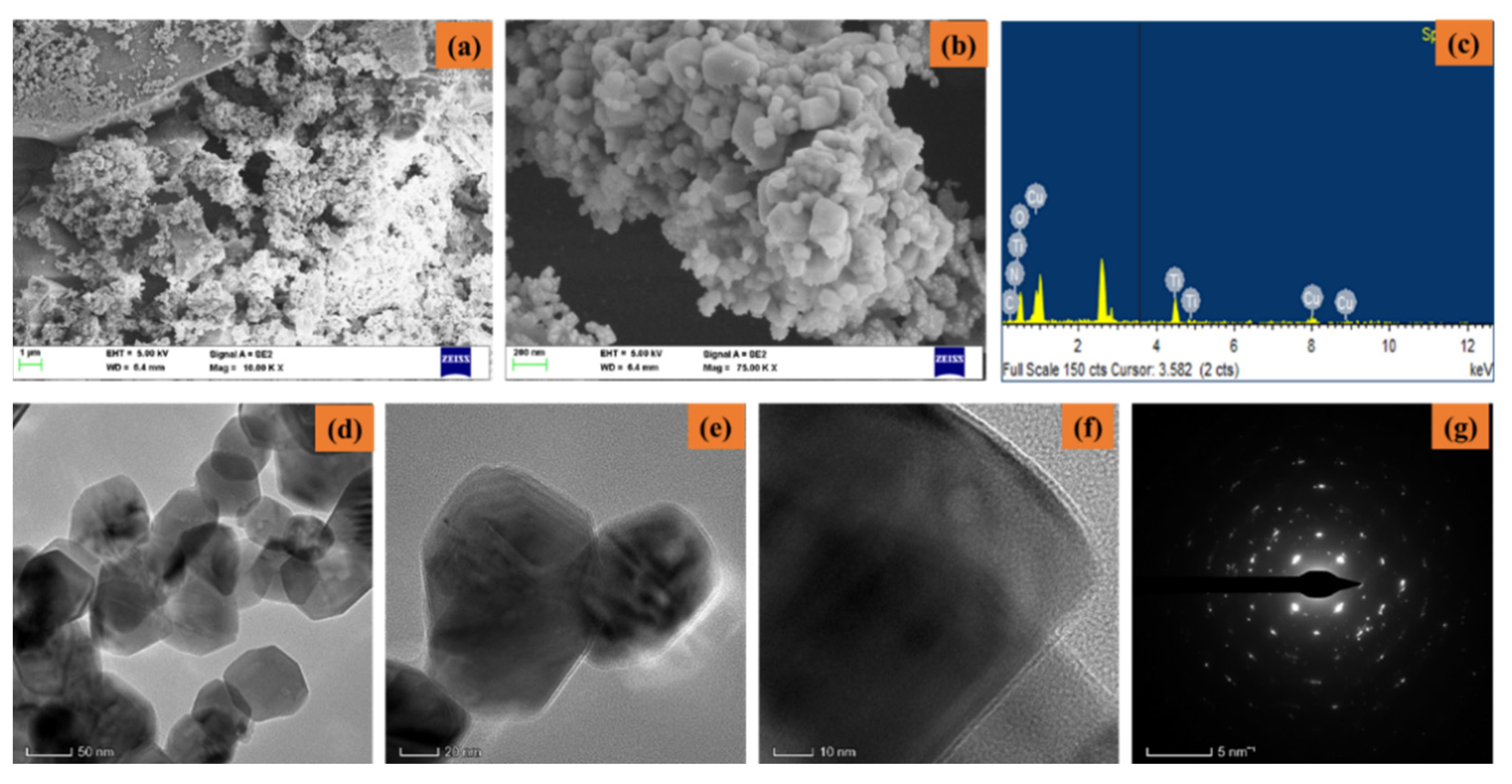Nanomaterials 12 03753 g003