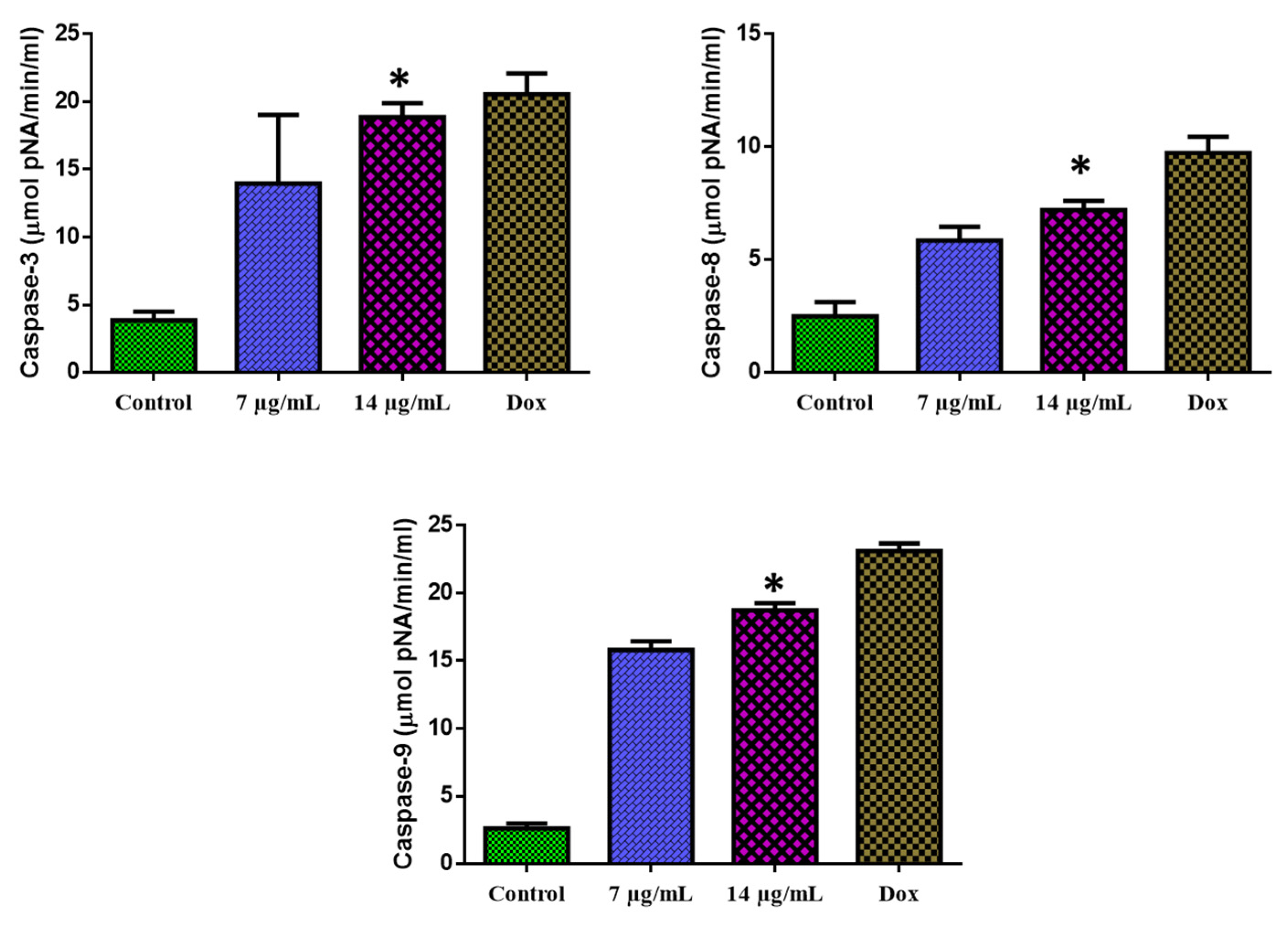 Nanomaterials 12 03753 g010