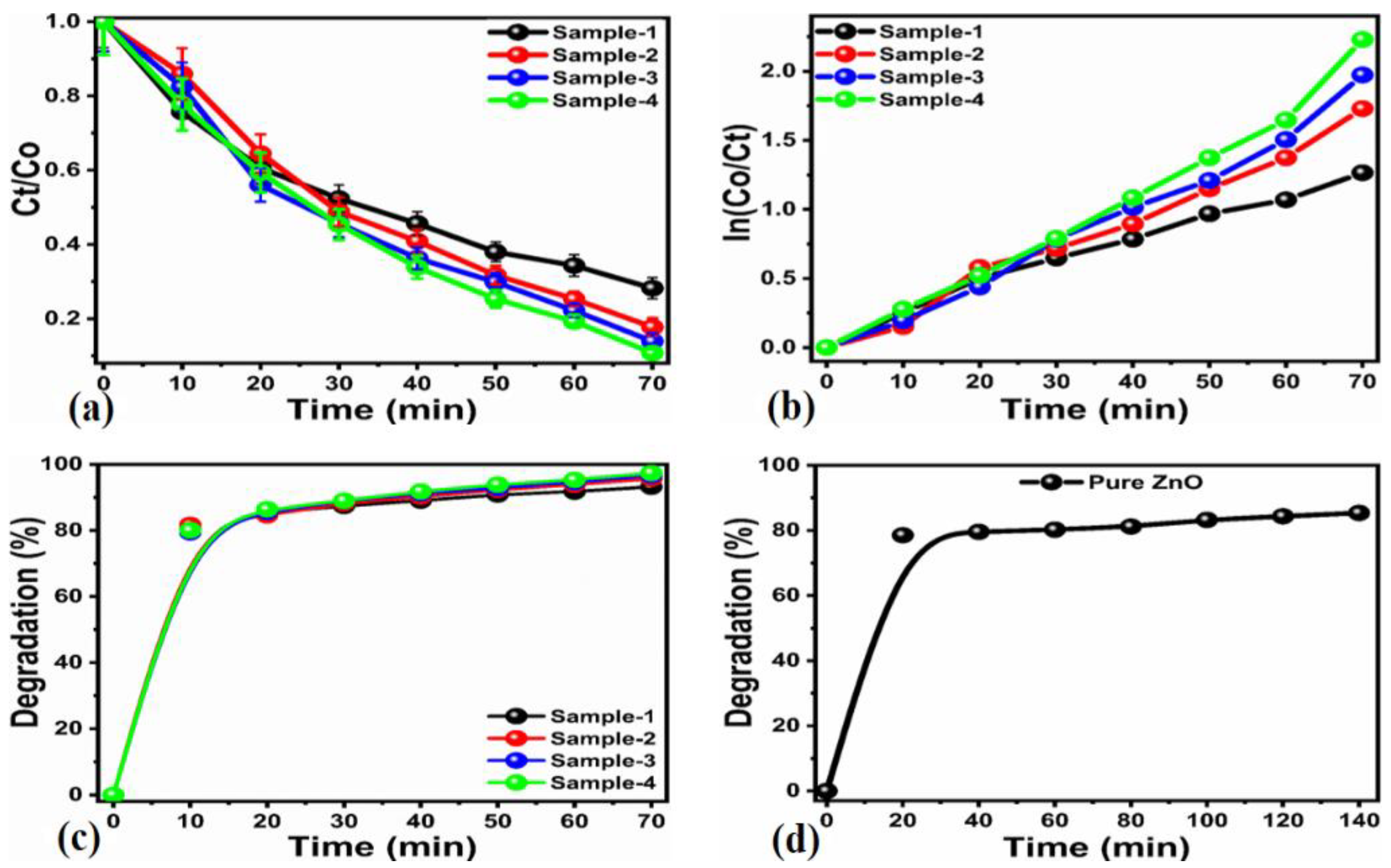 Nanomaterials 12 03754 g012 Nanomaterials 12 03754 g012