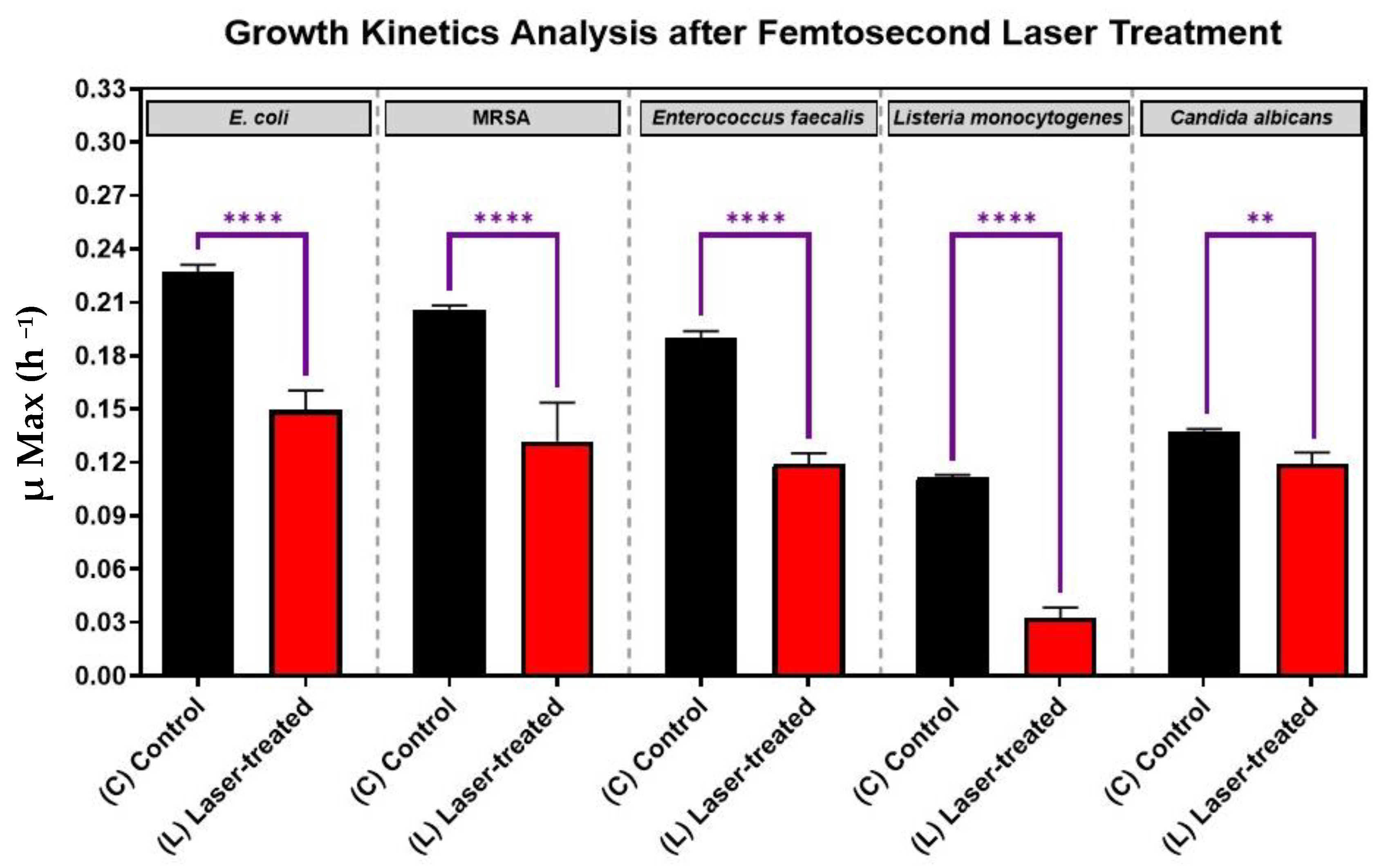 Nanomaterials 12 03757 g003