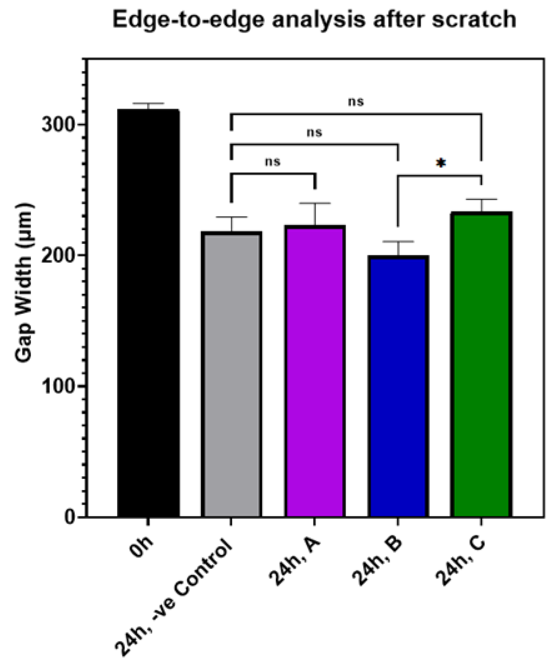 Nanomaterials 12 03757 g009