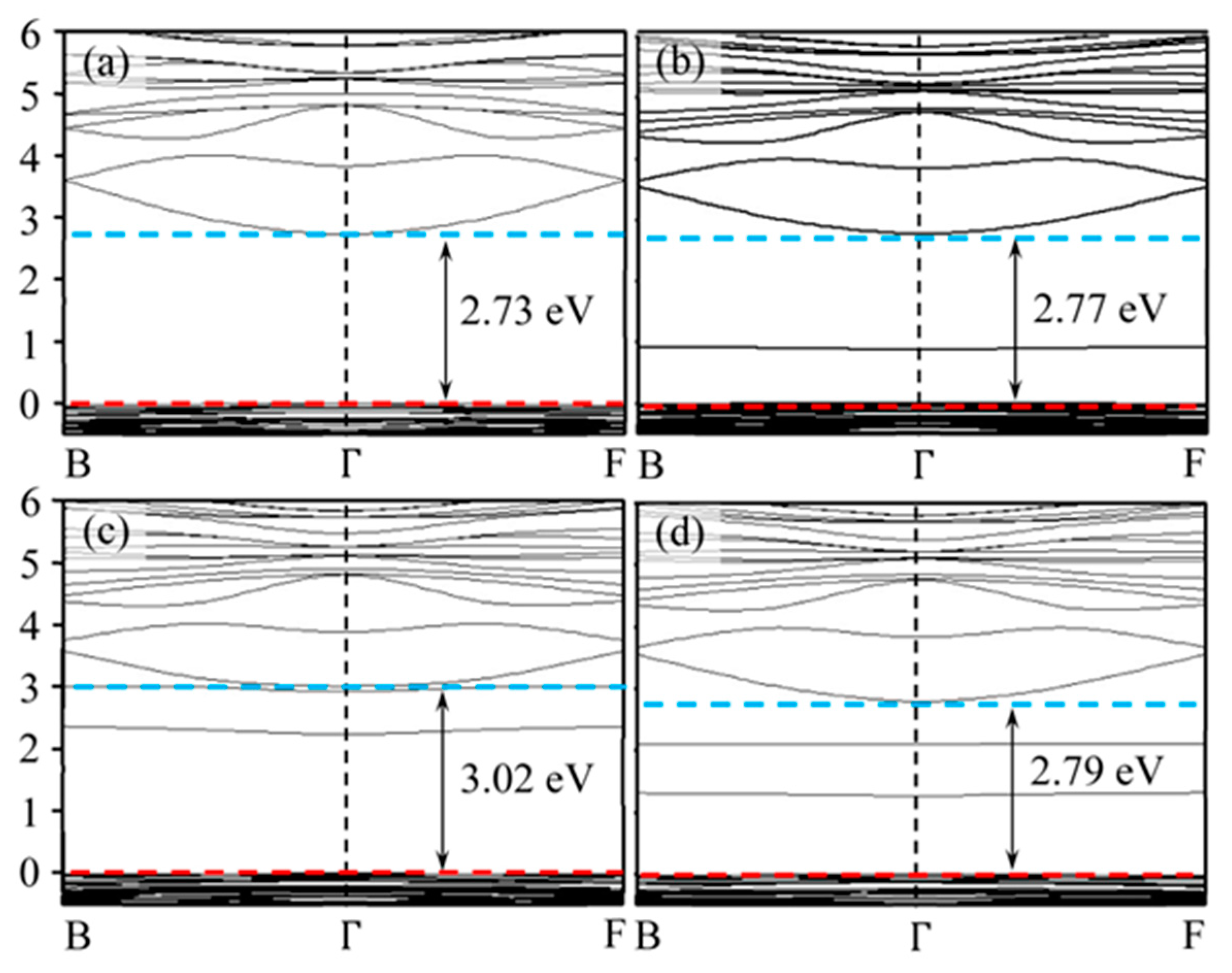 Nanomaterials 12 03759 g012
