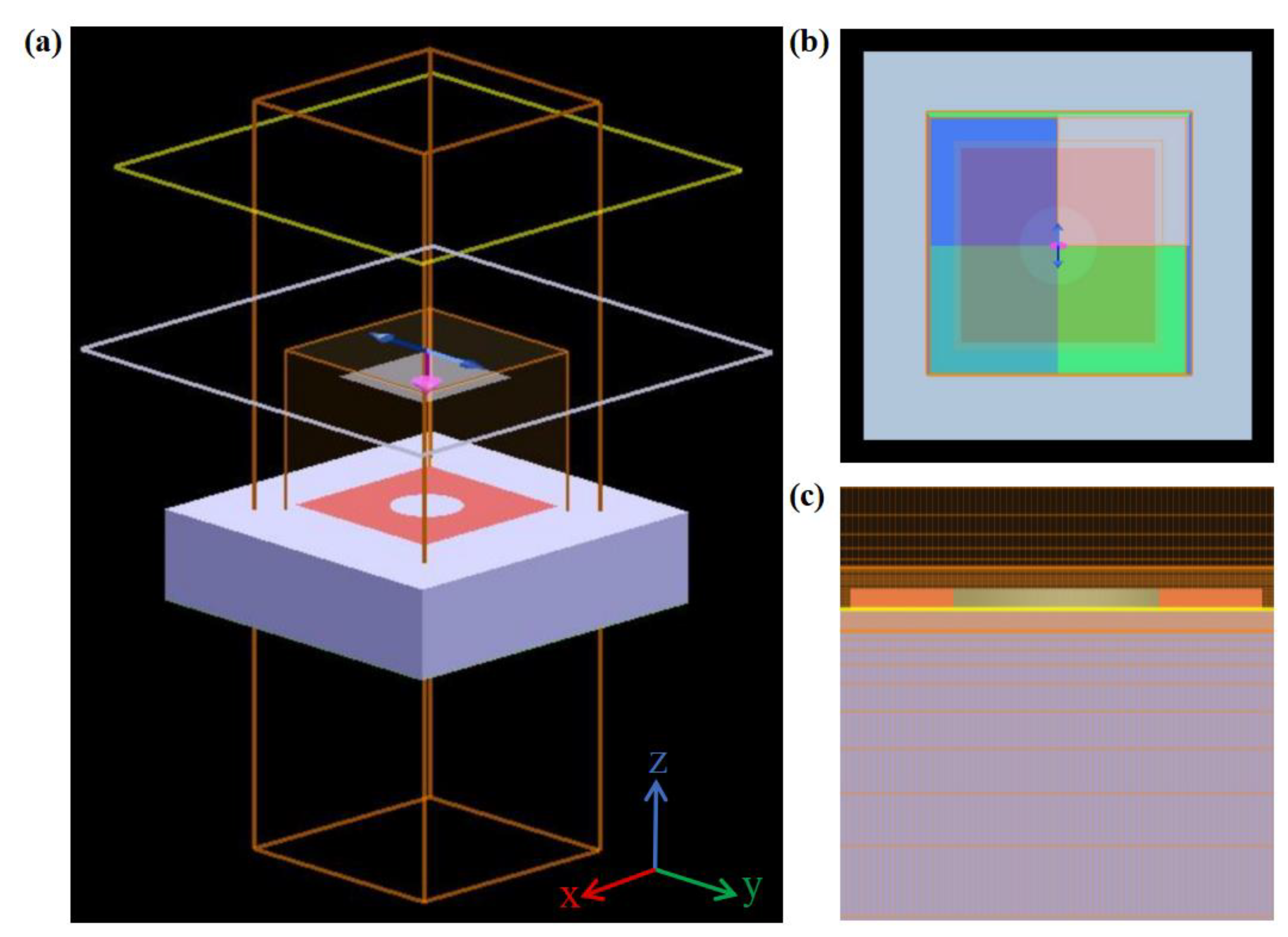 Nanomaterials 12 03763 g003 Nanomaterials 12 03763 g003
