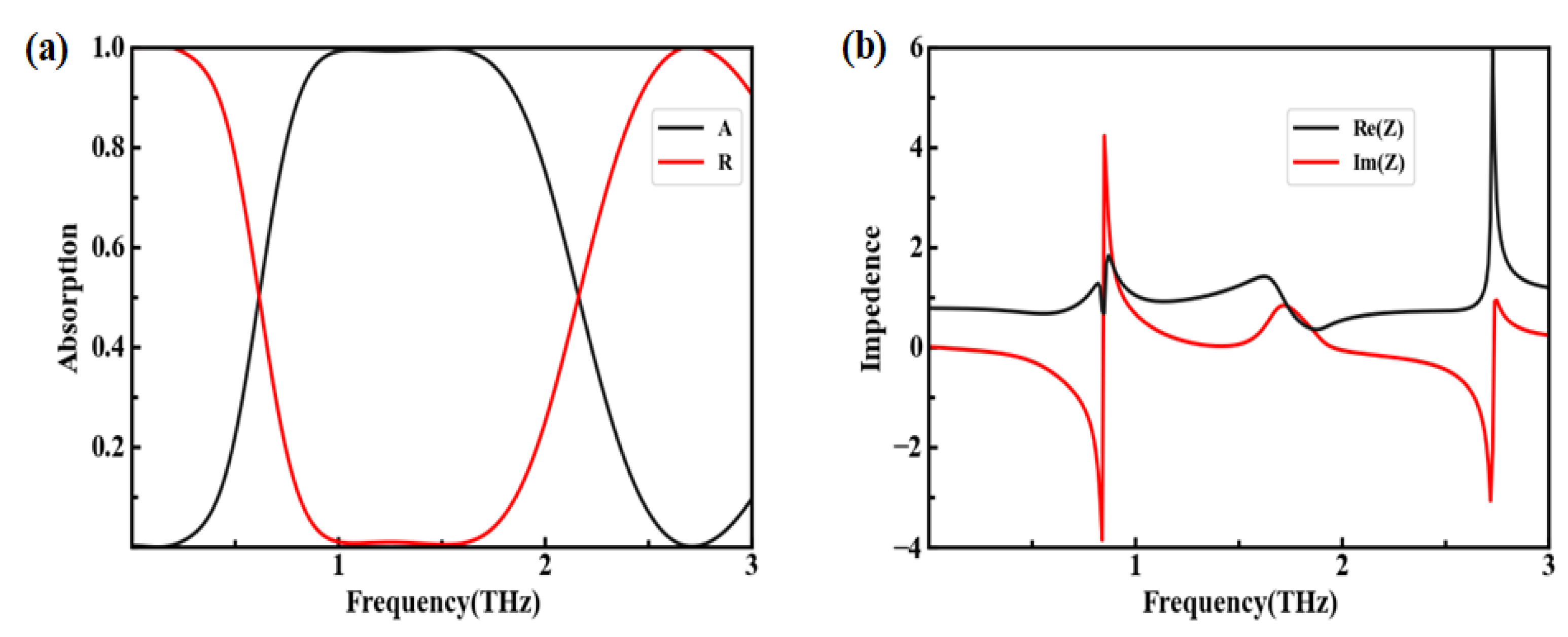 Nanomaterials 12 03763 g004 Nanomaterials 12 03763 g004