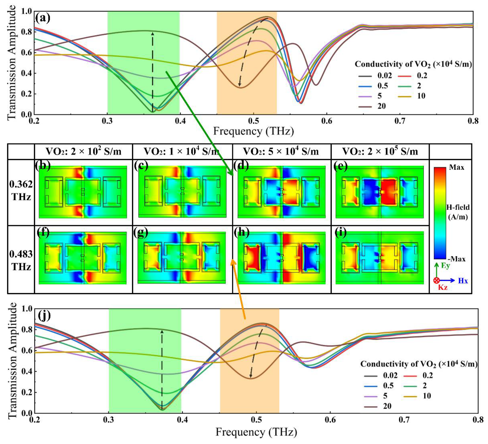 Nanomaterials 12 03765 g003