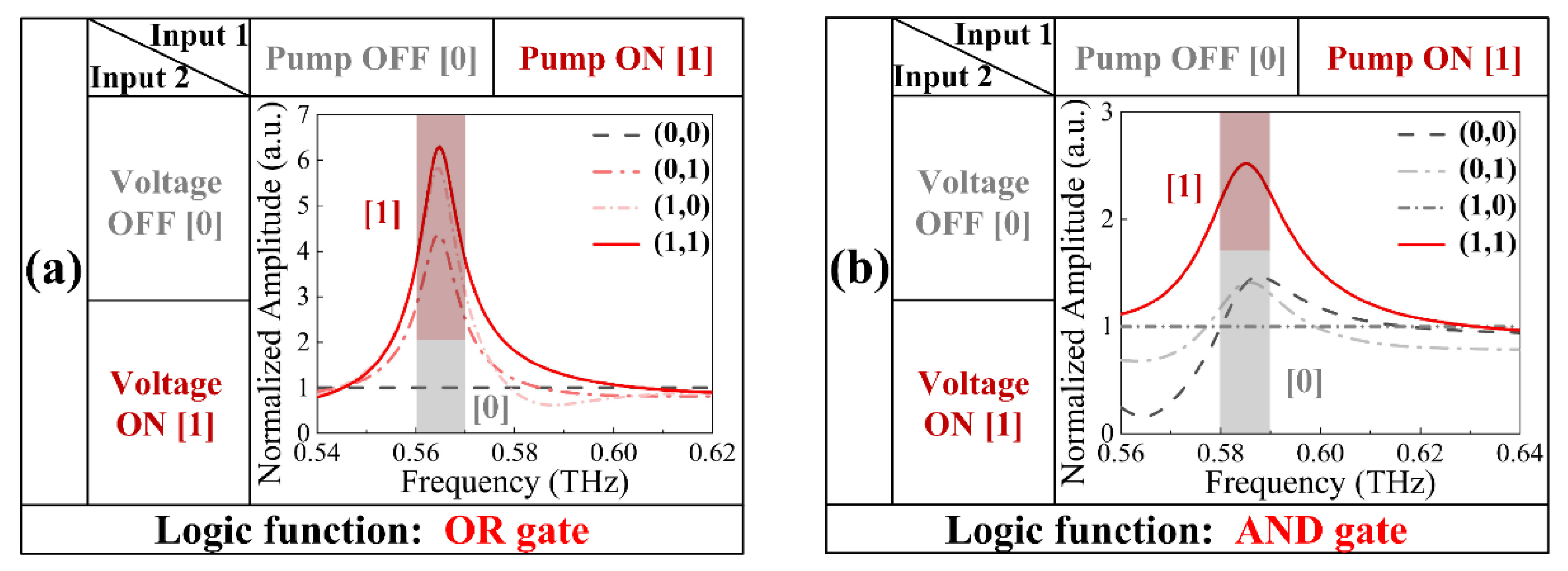 Nanomaterials 12 03765 g007