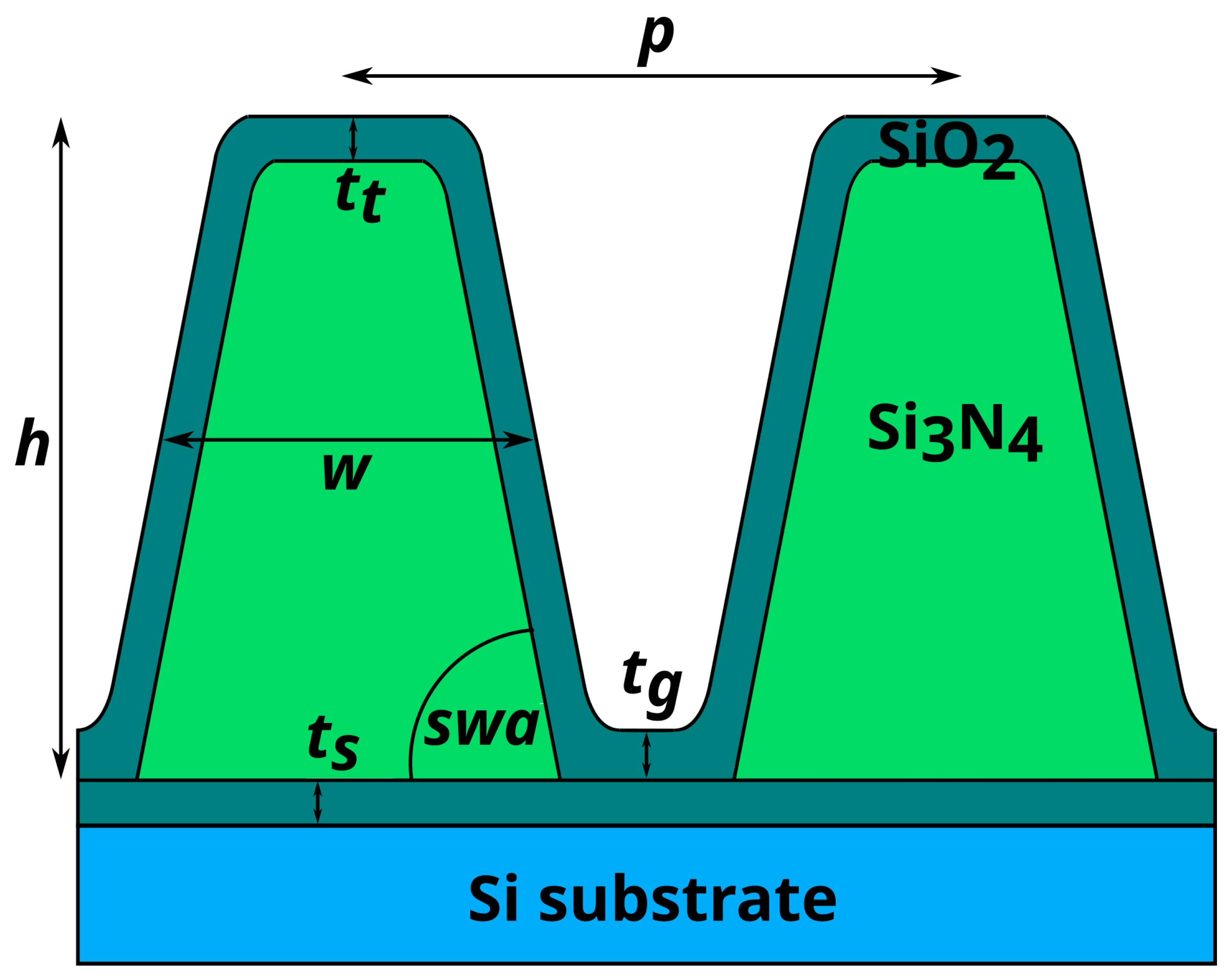Nanomaterials 12 03766 g002