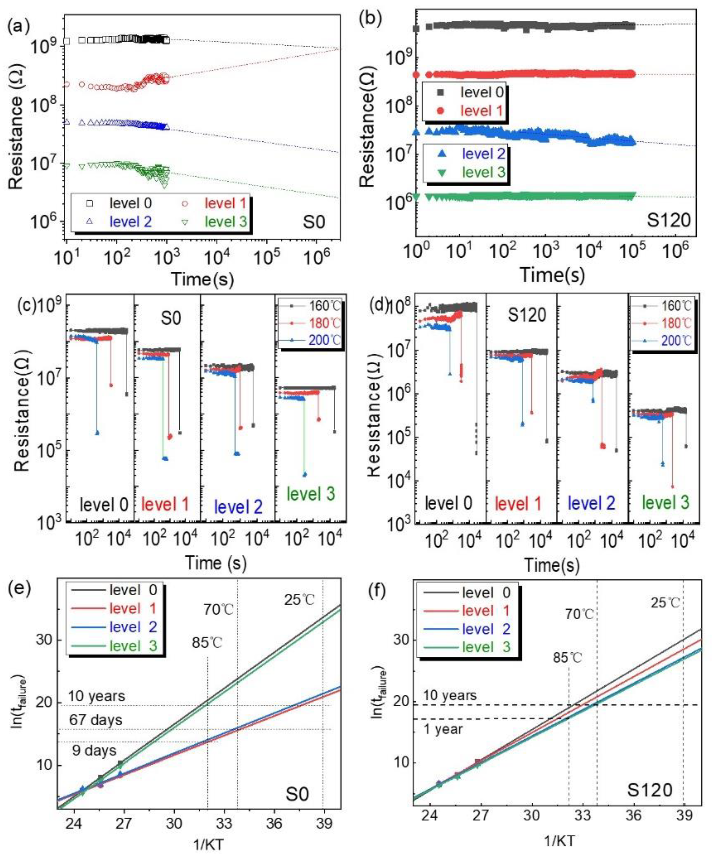 Nanomaterials 12 03769 g005