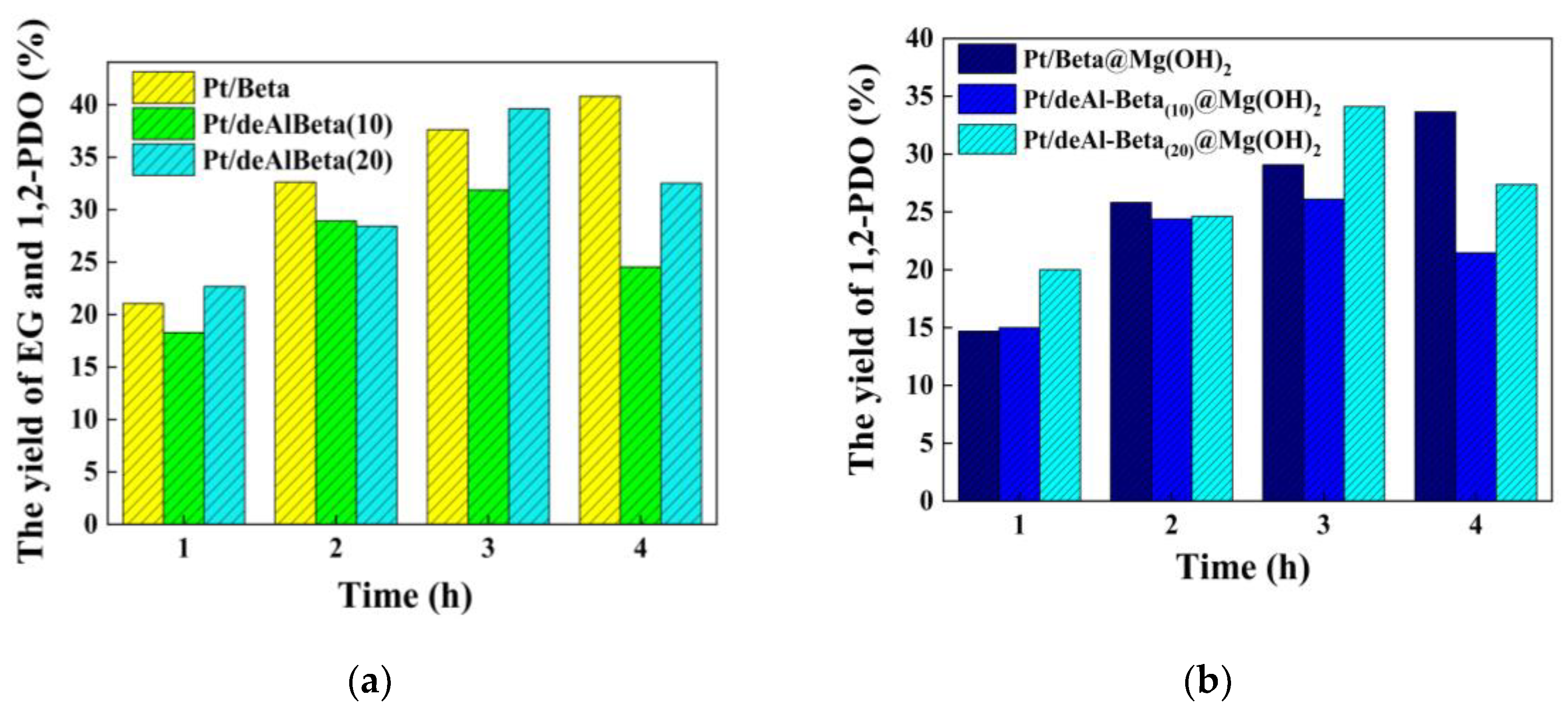 Nanomaterials 12 03771 g001