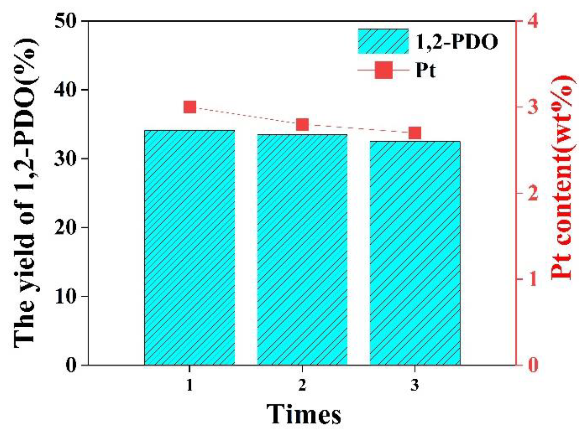 Nanomaterials 12 03771 g006
