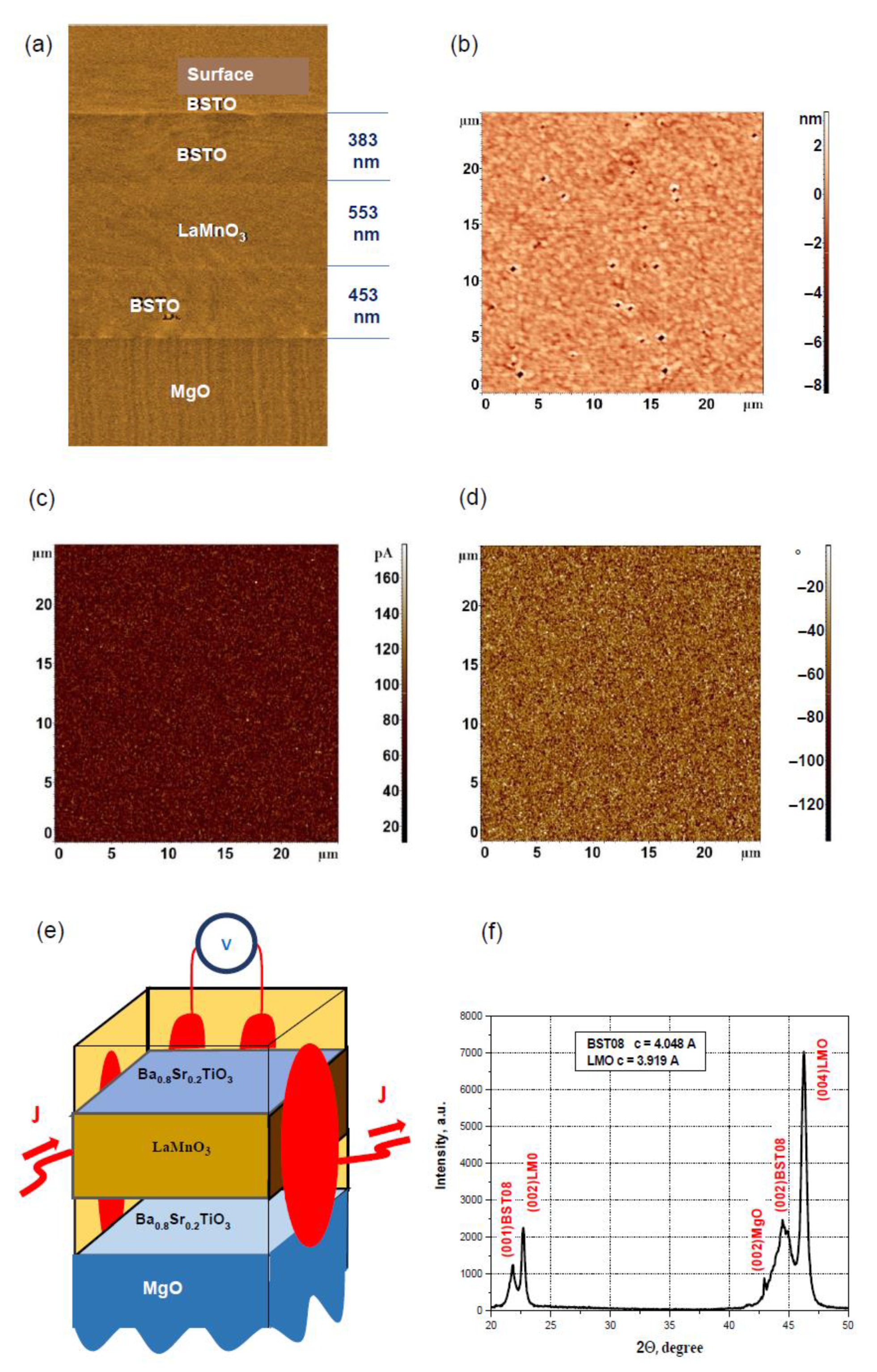 Nanomaterials 12 03774 g001