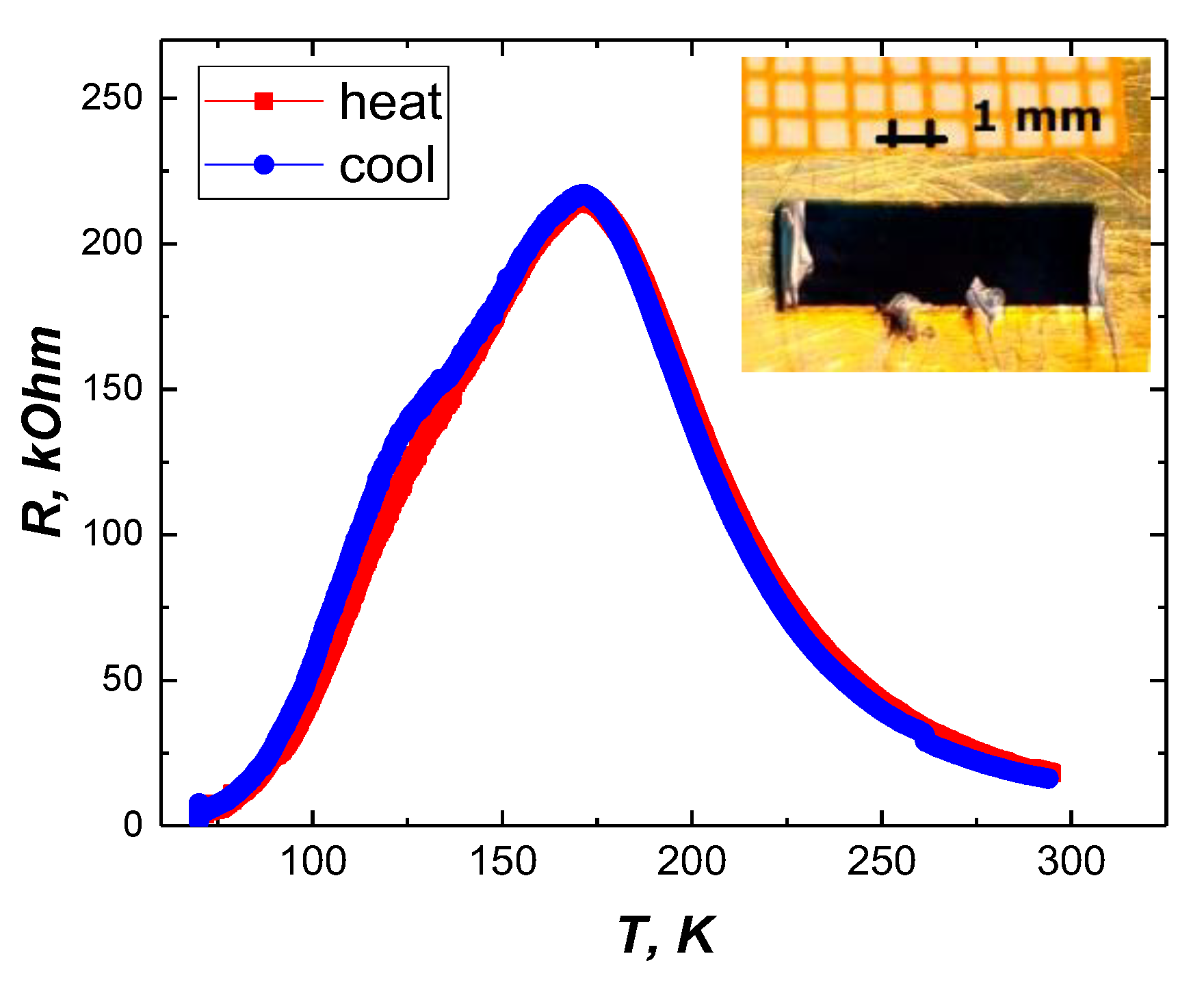 Nanomaterials 12 03774 g002
