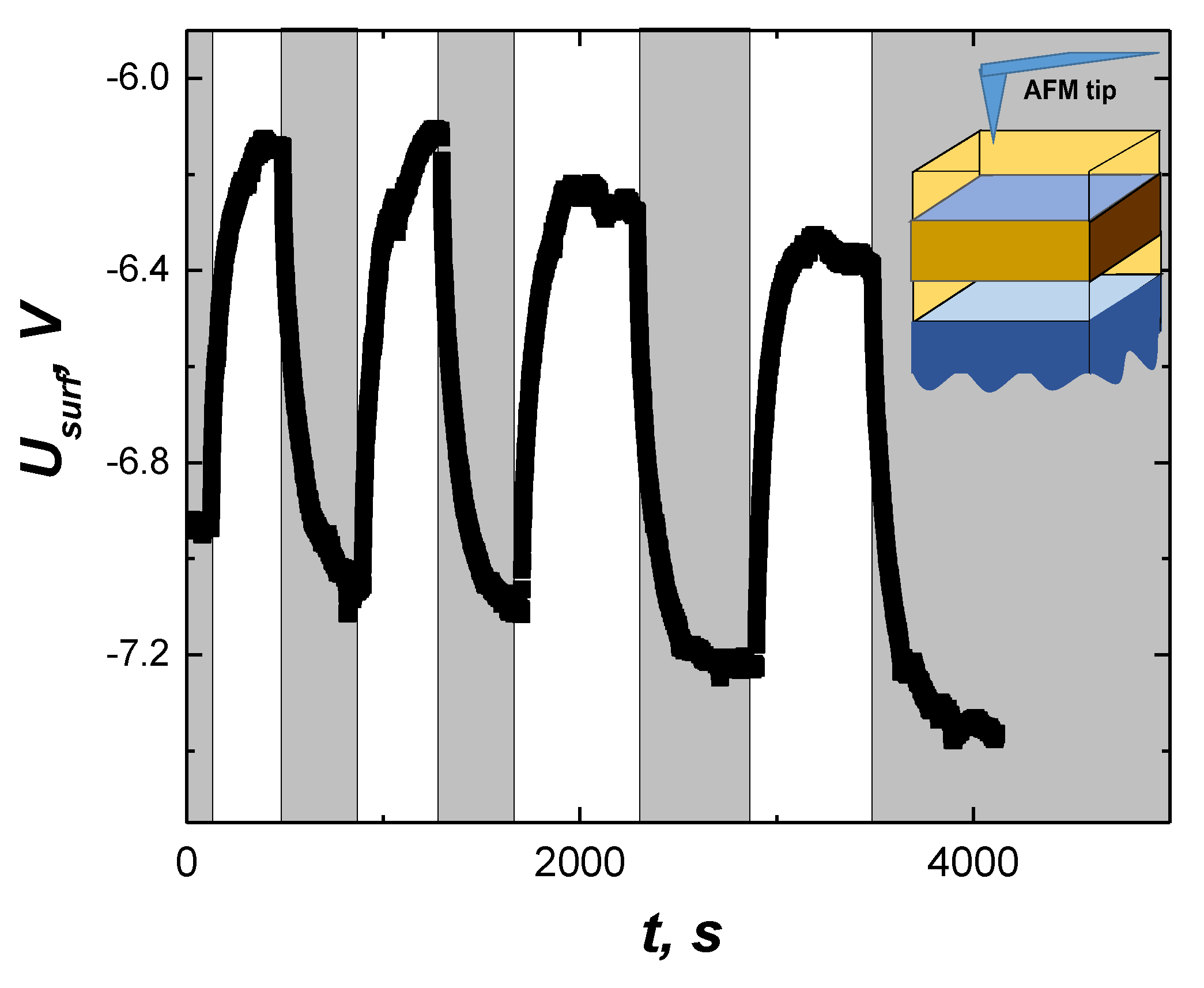 Nanomaterials 12 03774 g005