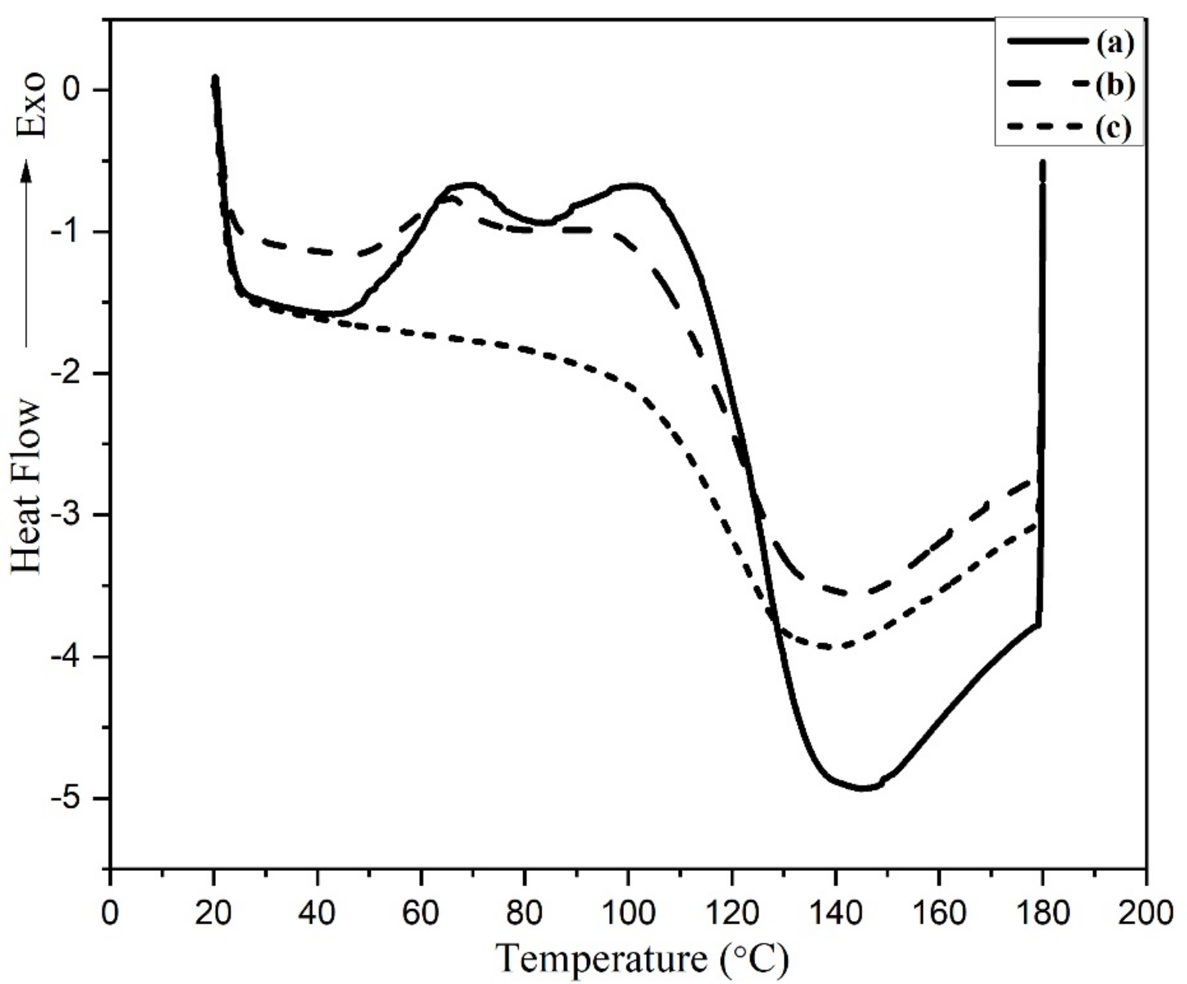 Nanomaterials 12 03776 g006