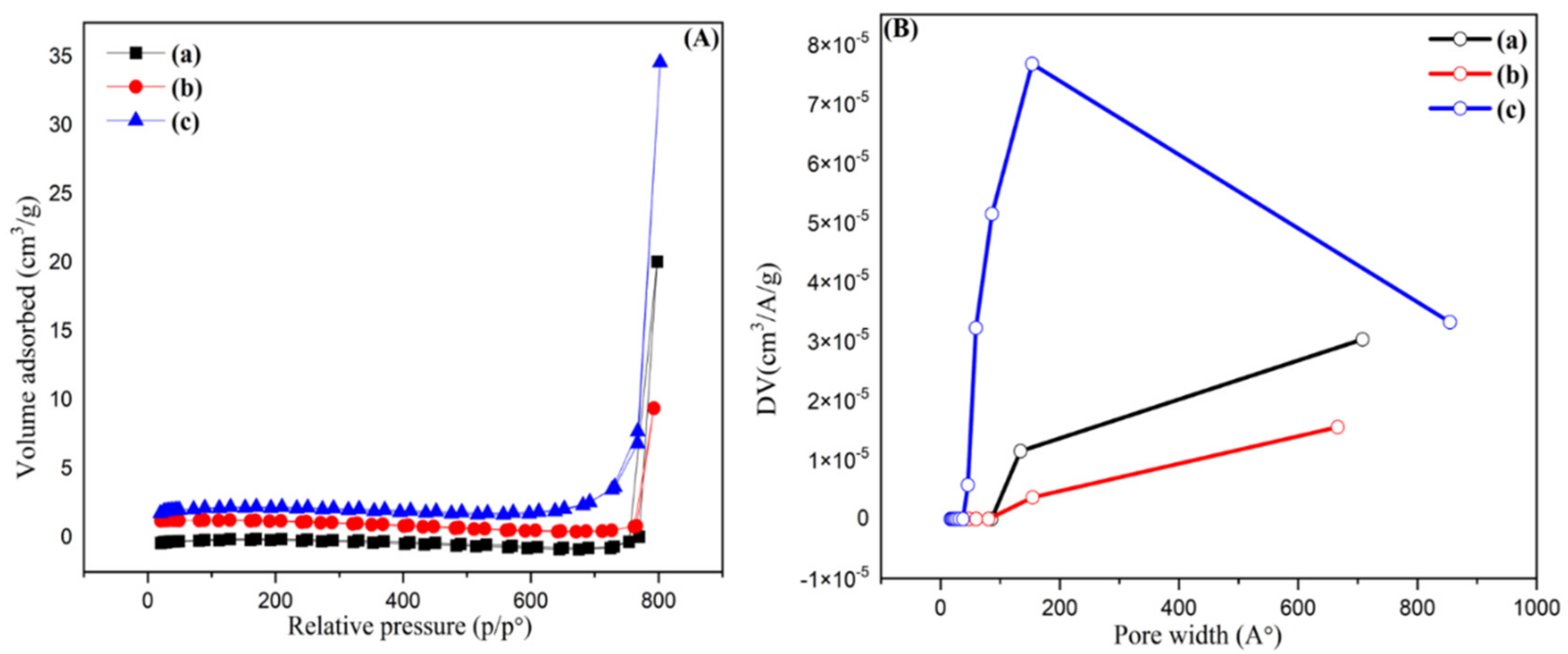 Nanomaterials 12 03776 g008