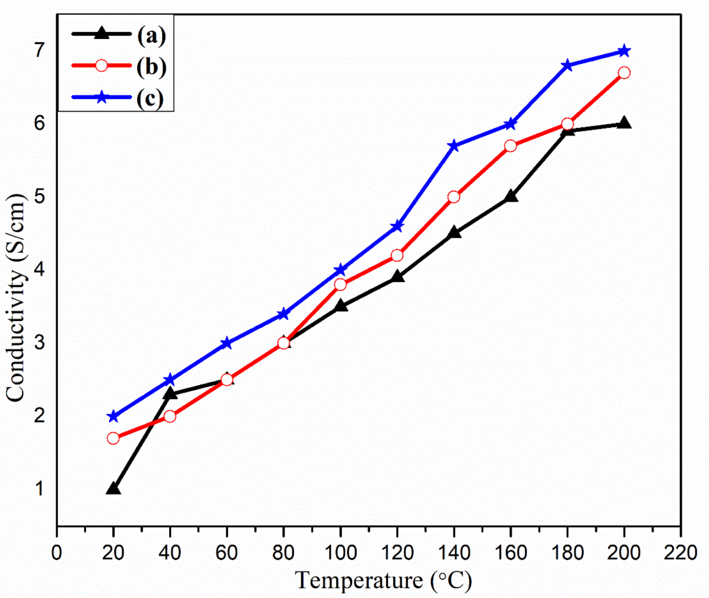 Nanomaterials 12 03776 g009