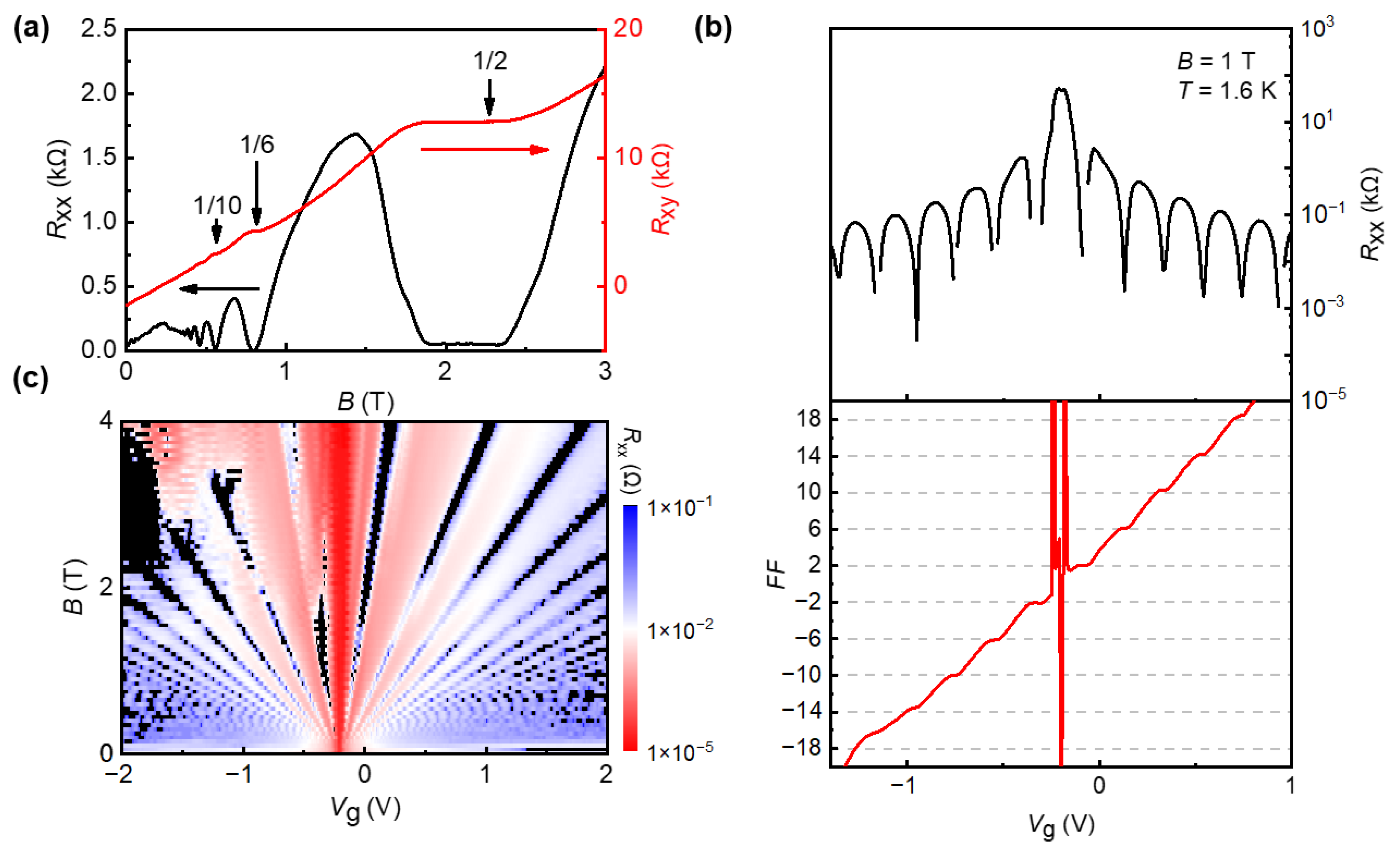 Nanomaterials 12 03777 g003