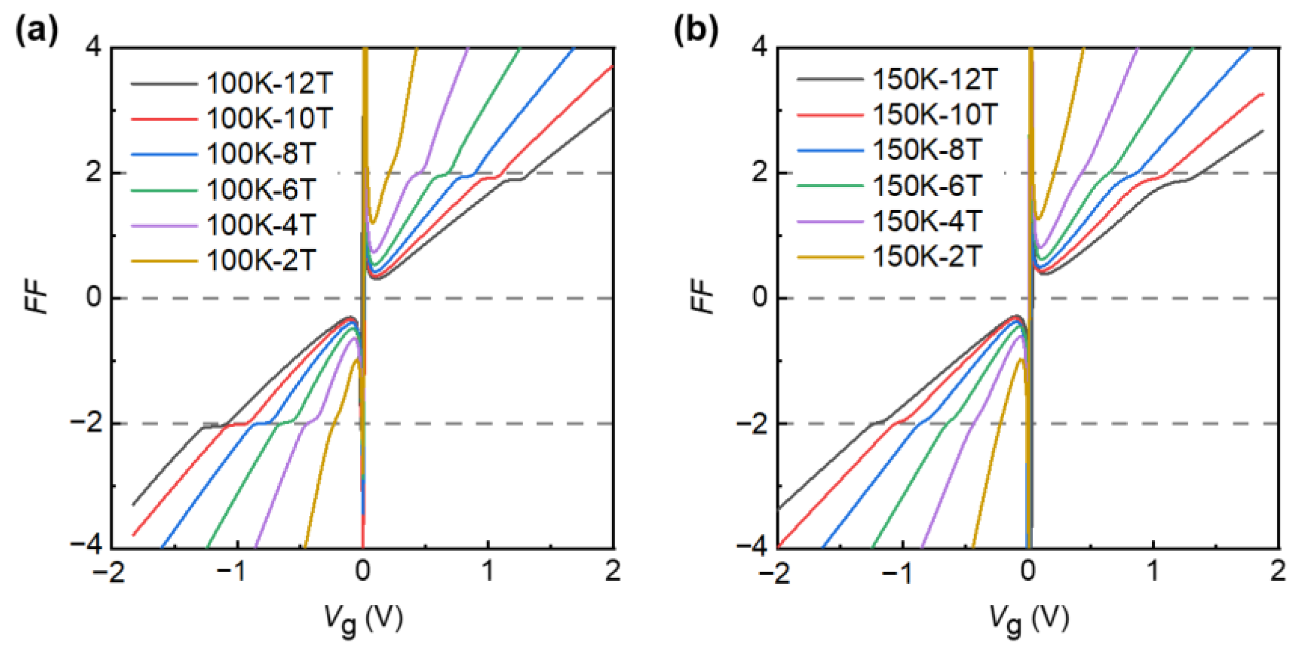 Nanomaterials 12 03777 g004