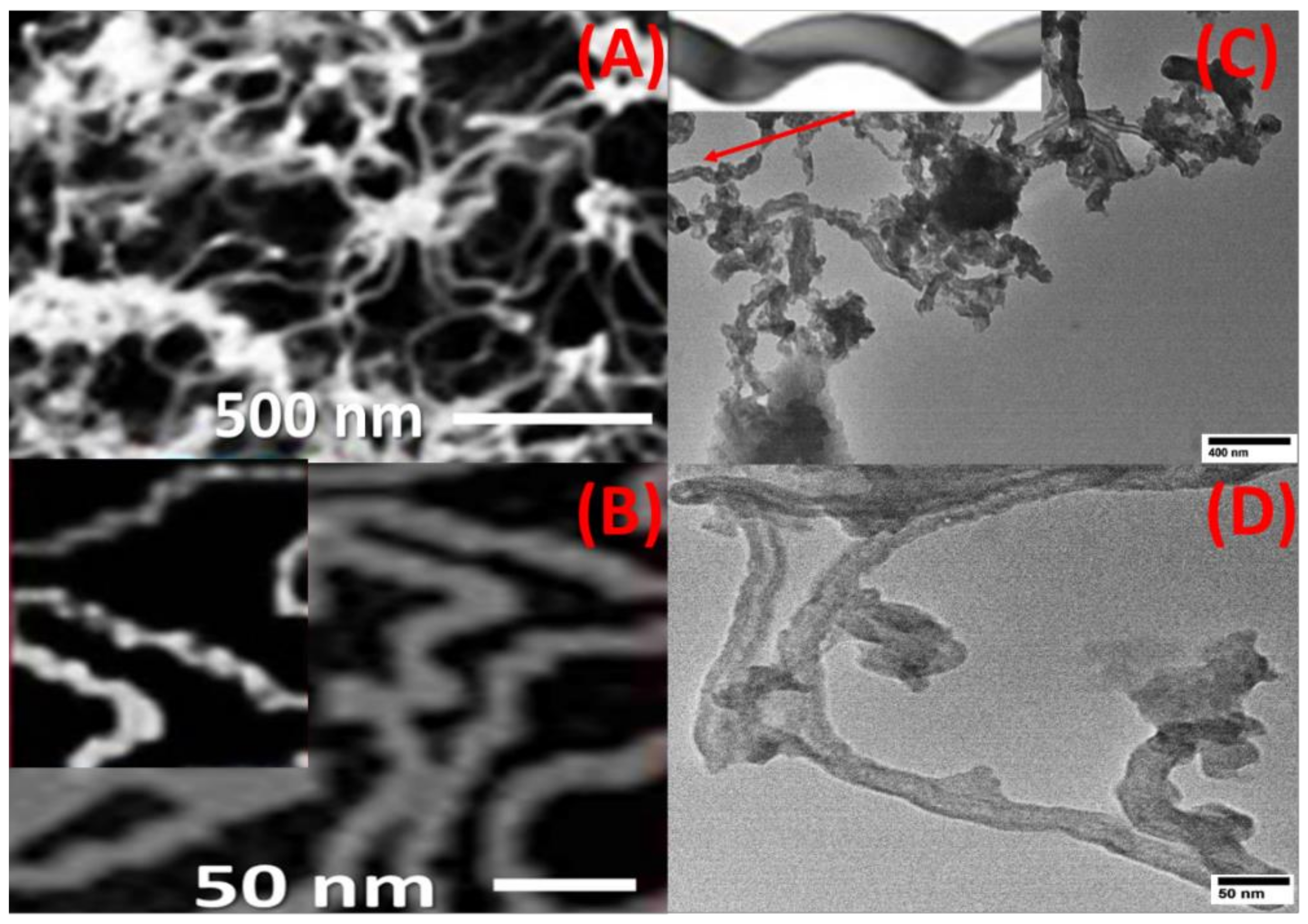 Nanomaterials 12 03778 g001