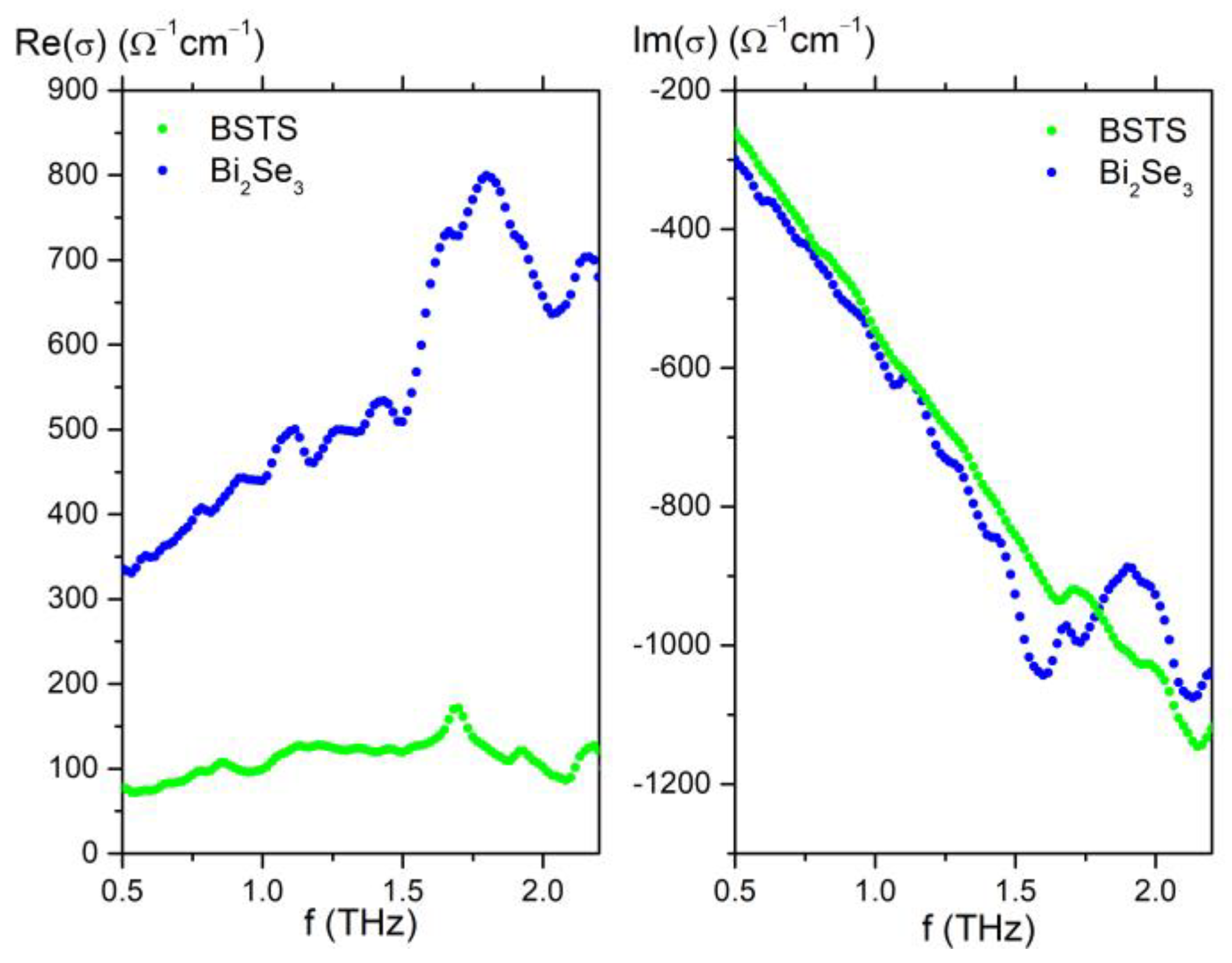 Nanomaterials 12 03779 g002 Nanomaterials 12 03779 g002