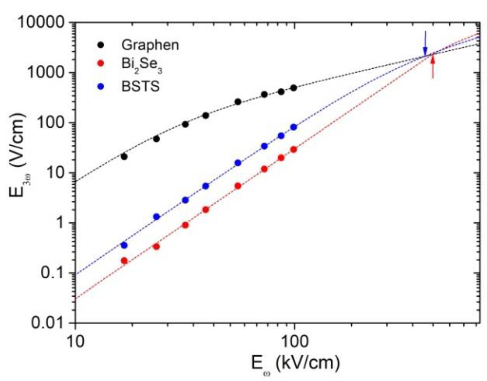 Nanomaterials 12 03779 g004 Nanomaterials 12 03779 g004
